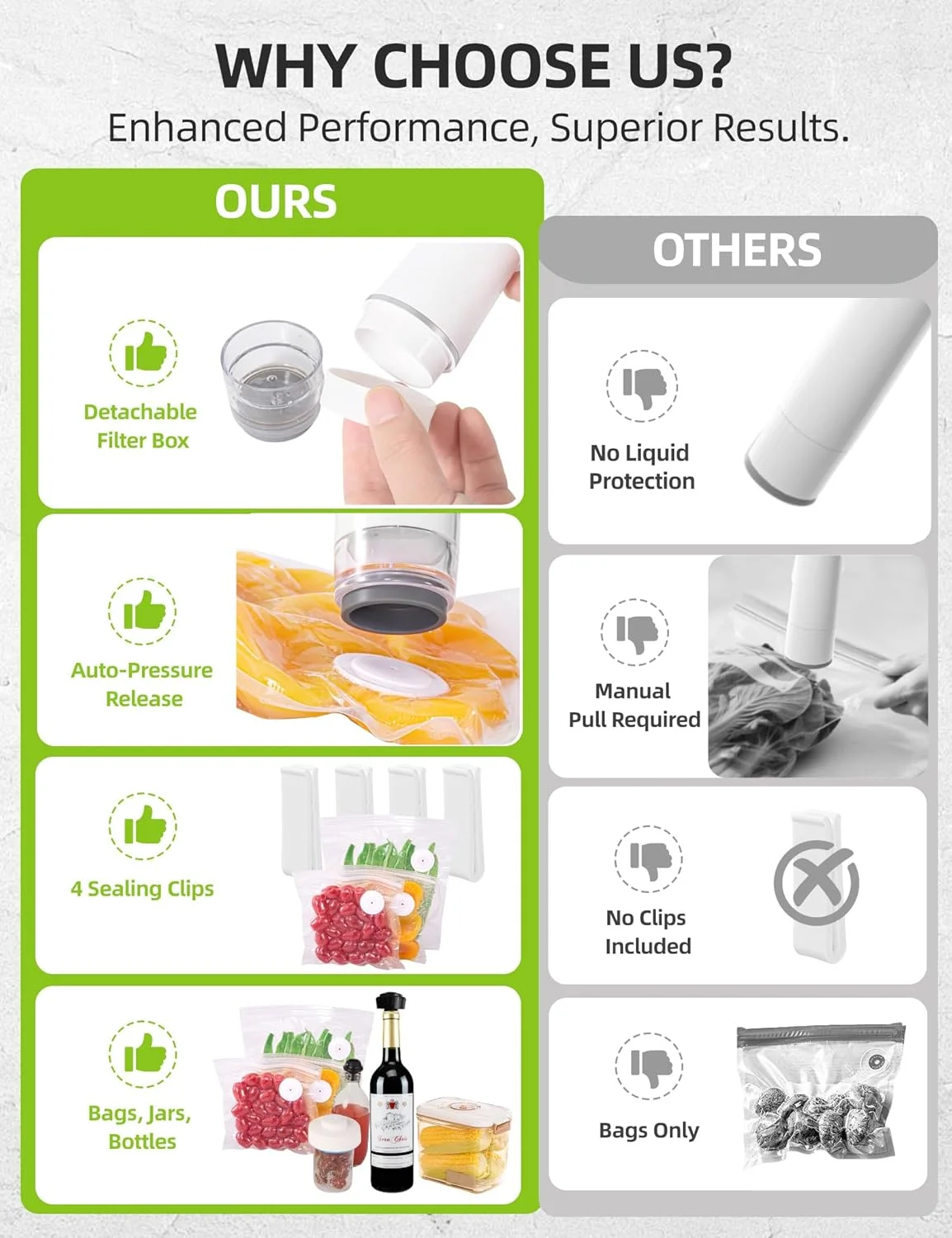 دستگاه وکیوم سیلر دستی ارتقا یافته برای مواد غذایی، دستگاه وکیوم سیلر قابل حمل با توقف خودکار و فیلتر جداشدنی، قفل تازگی 5 برابر، شامل 30 کیسه وکیوم قابل استفاده مجدد برای آشپزخانه دستگاه وکیوم سیلر دستی ارتقا یافته برای مواد غذایی، دستگاه وکیوم سیلر قابل حمل با توقف خودکار و فیلتر جداشدنی، قفل تازگی 5 برابر، شامل 30 کیسه وکیوم قابل استفاده مجدد برای آشپزخانه