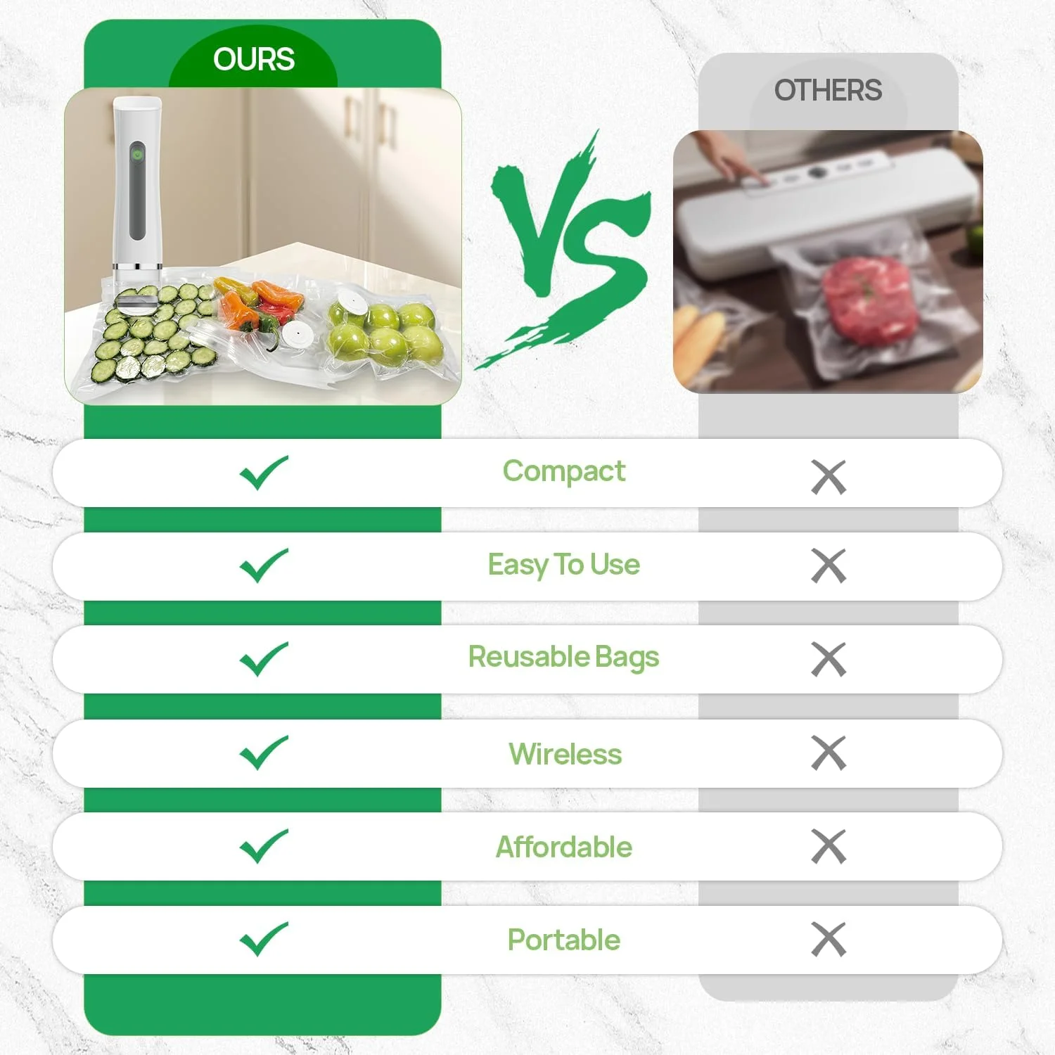 دستگاه وکیوم سیلر جمع و جور برای مواد غذایی، دستگاه وکیوم سیلر دستی، (دستگاه وکیوم سیلر + 26 کیسه وکیوم قابل استفاده مجدد) دستگاه وکیوم سیلر جمع و جور برای مواد غذایی، دستگاه وکیوم سیلر دستی، (دستگاه وکیوم سیلر + 26 کیسه وکیوم قابل استفاده مجدد)