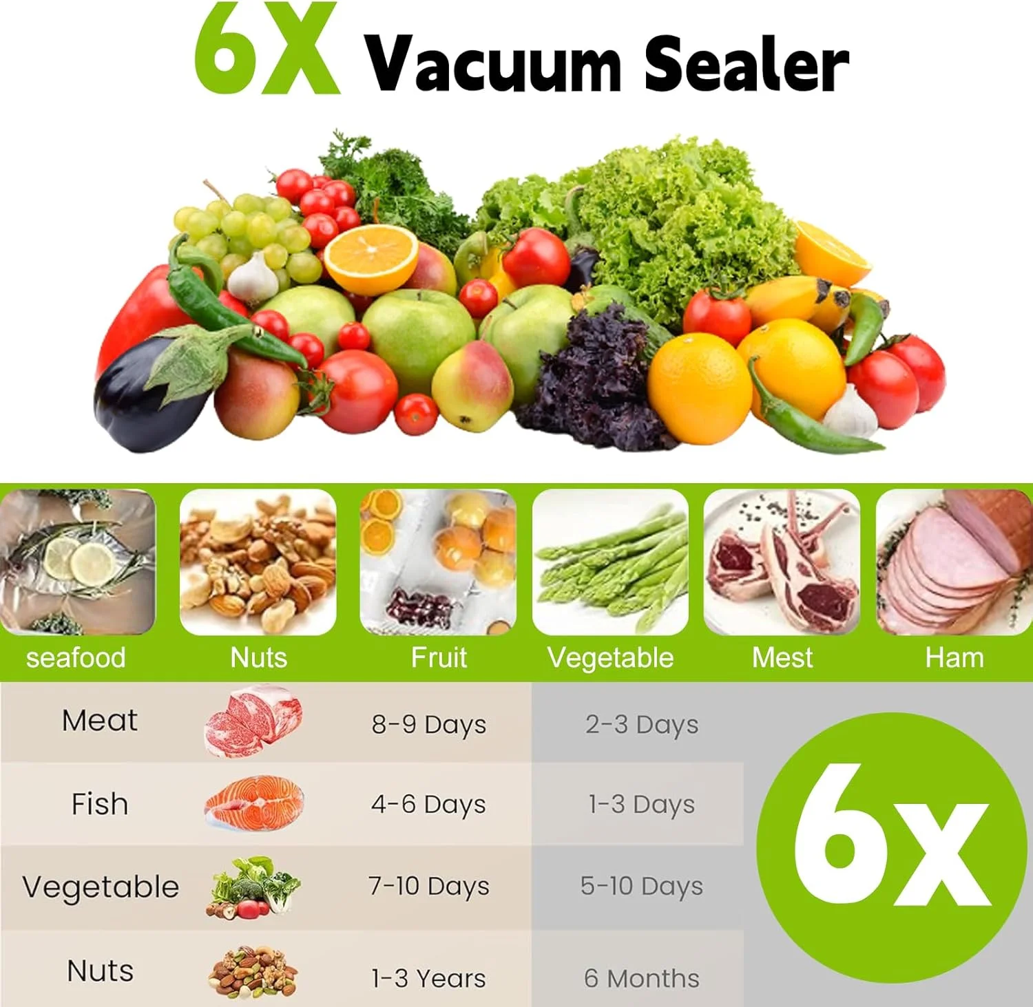 دستگاه وکیوم سیلر دستی برای مواد غذایی، دستگاه وکیوم سیلر کوچک با 30 کیسه قابل استفاده مجدد دستگاه وکیوم سیلر دستی برای مواد غذایی، دستگاه وکیوم سیلر کوچک با 30 کیسه قابل استفاده مجدد