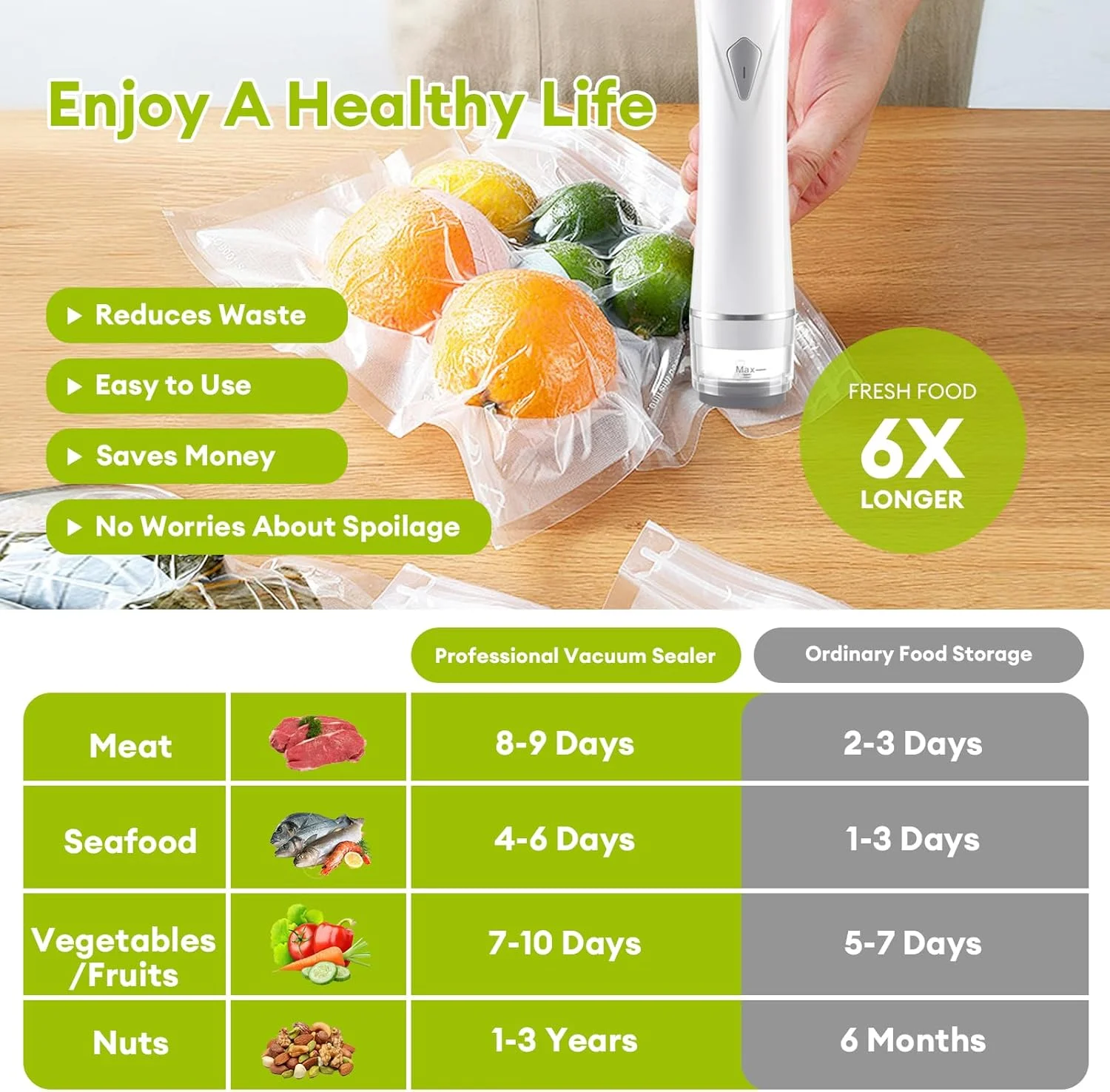 دستگاه وکیوم سیلر غذا - دستگاه وکیوم سیلر دستی قابل حمل با 30 کیسه قابل استفاده مجدد و مخزن آب قابل مشاهده، دستگاه ذخیره ساز غذای بی سیم و جمع و جور برای آماده سازی غذا، پخت سو وید و نگهداری در آشپزخانه دستگاه وکیوم سیلر غذا - دستگاه وکیوم سیلر دستی قابل حمل با 30 کیسه قابل استفاده مجدد و مخزن آب قابل مشاهده، دستگاه ذخیره ساز غذای بی سیم و جمع و جور برای آماده سازی غذا، پخت سو وید و نگهداری در آشپزخانه