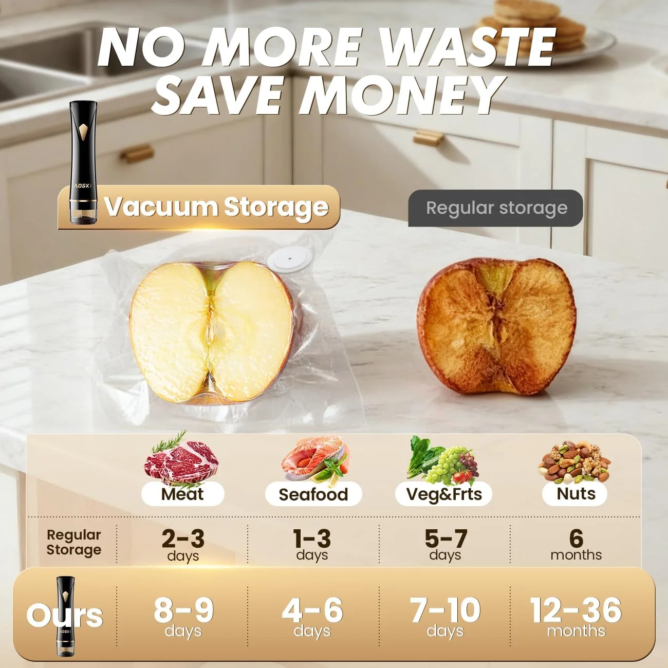 دستگاه وکیوم سیلر برای نگهداری مواد غذایی: دستگاه بسته بندی قدرتمند و جمع و جور مواد غذایی، مخزن آب جداشدنی اتوماتیک دستی، 10 عدد کیسه وکیوم برای مهر و موم کردن مواد غذایی در یخچال آشپزخانه، هدیه روز مادر برای همسر دستگاه وکیوم سیلر برای نگهداری مواد غذایی: دستگاه بسته بندی قدرتمند و جمع و جور مواد غذایی، مخزن آب جداشدنی اتوماتیک دستی، 10 عدد کیسه وکیوم برای مهر و موم کردن مواد غذایی در یخچال آشپزخانه، هدیه روز مادر برای همسر