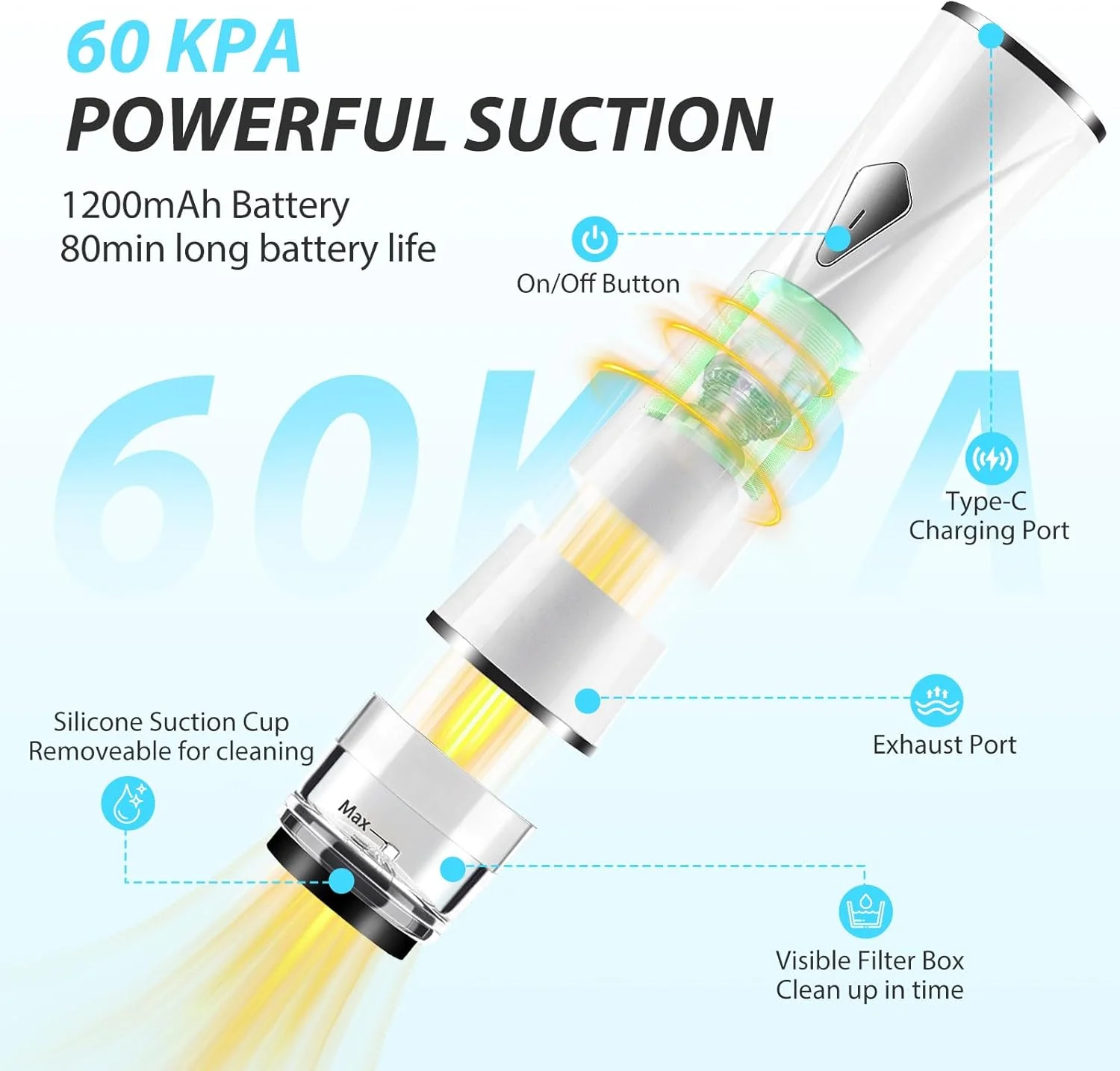 دستگاه وکیوم سیلر غذا به همراه 30 کیسه قابل استفاده مجدد، دستگاه وکیوم سیلر قابل حمل برای مسافرت دستگاه وکیوم سیلر غذا به همراه 30 کیسه قابل استفاده مجدد، دستگاه وکیوم سیلر قابل حمل برای مسافرت