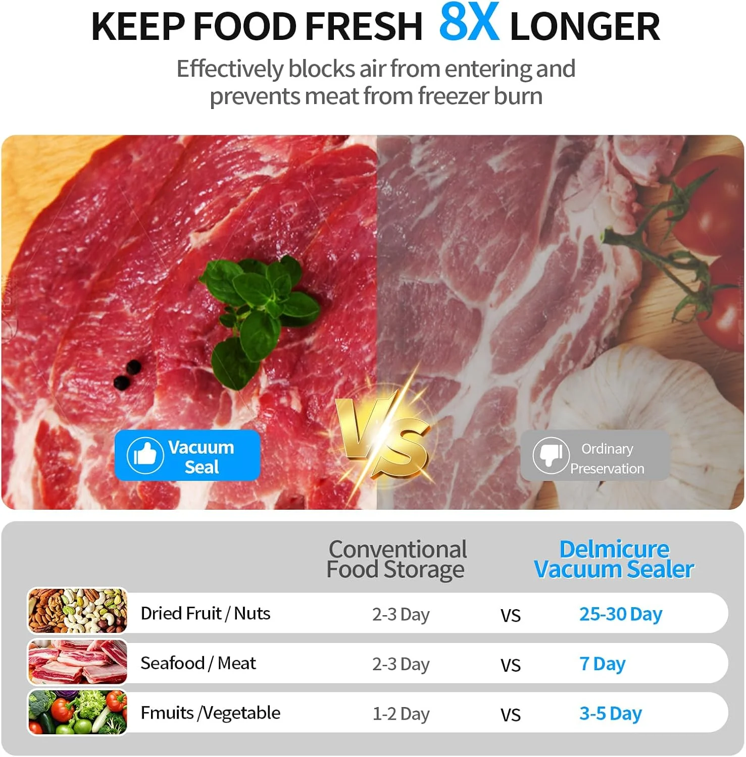 دستگاه وکیوم سیلر، دستگاه وکیوم سیلر دستی قابل شارژ با 10 کیسه سو وید قابل استفاده مجدد برای نگهداری مواد غذایی، 2 عدد گیره دستگاه وکیوم سیلر، دستگاه وکیوم سیلر دستی قابل شارژ با 10 کیسه سو وید قابل استفاده مجدد برای نگهداری مواد غذایی، 2 عدد گیره