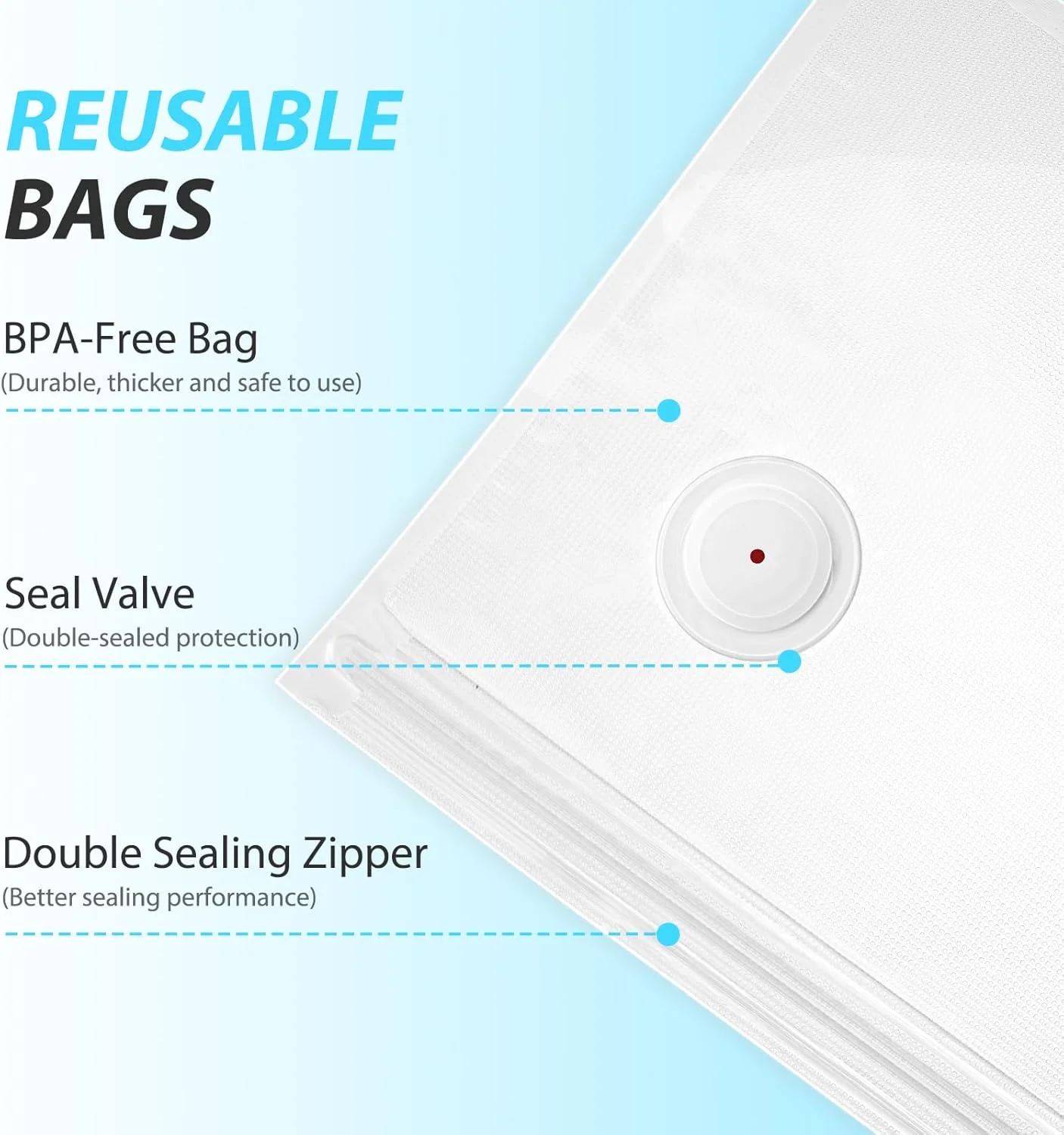 دستگاه وکیوم سیلر غذا به همراه 30 کیسه قابل استفاده مجدد، دستگاه وکیوم سیلر قابل حمل برای مسافرت دستگاه وکیوم سیلر غذا به همراه 30 کیسه قابل استفاده مجدد، دستگاه وکیوم سیلر قابل حمل برای مسافرت