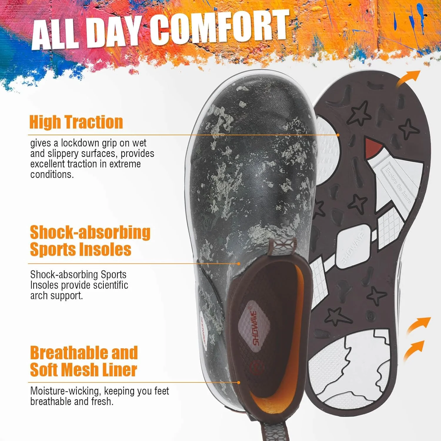 چکمه های عرشه بچه گانه Showave، چکمه های بارانی ضد آب تا مچ پا برای پسران و دختران، چکمه های لاستیکی نئوپرن عایق بندی شده، کفش های بارانی ضد لغزش کودک