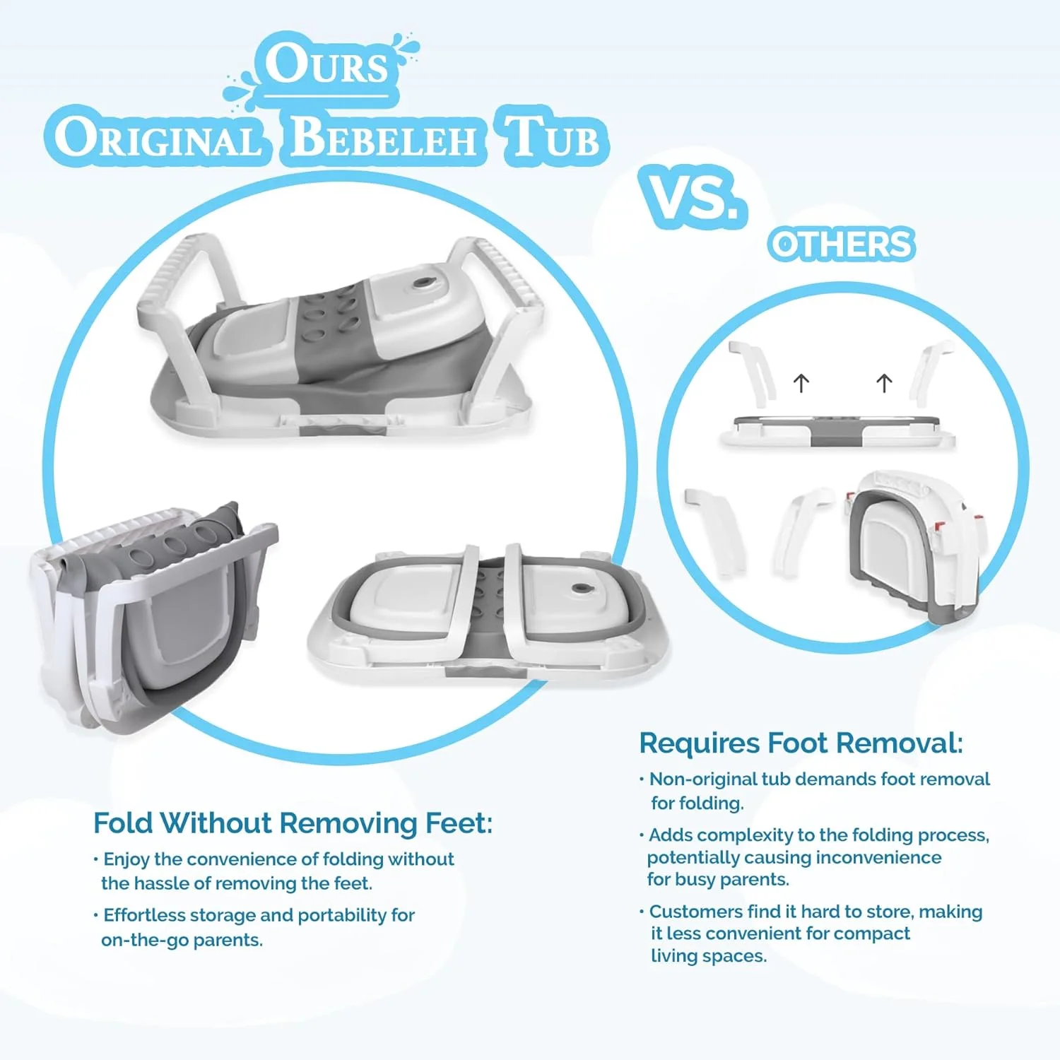 وان حمام تاشو کودک – وان حمام + توری وان کودک + توری نوزاد – وان حمام کودک از نوزادی تا نوپا 0-24 ماه – بهترین وان حمام مسافرتی کودک و استفاده روزمره! (خاکستری) وان حمام تاشو کودک – وان حمام + توری وان کودک + توری نوزاد – وان حمام کودک از نوزادی تا نوپا 0-24 ماه – بهترین وان حمام مسافرتی کودک و استفاده روزمره! (خاکستری)