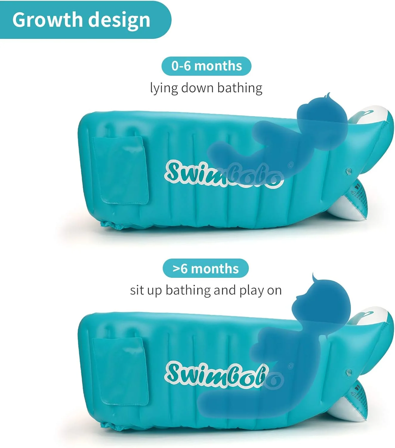 وان حمام بادی نوزاد تاشو و قابل حمل مناسب برای سفر و استخر کوچک شنا برای نوزادان و کودکان نوپا (آبی)