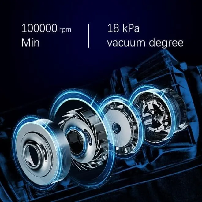 جاروبرقی سیم دار 18000Pa قدرتمند با موتور 600 واتی، جاروبرقی دستی و عصایی با ظرفیت بزرگ 1.5 لیتری، فوق العاده بی صدا، سیم بلند 5 متری، فیلتر HEPA مناسب برای خانه/آشپزخانه/ماشین/کف/فرش