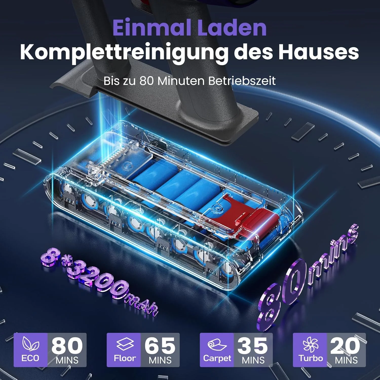 جاروبرقی باتری دار، 600 وات/58000 پاسکال/80 دقیقه زمان کارکرد، جاروبرقی بی سیم با صفحه نمایش LED هوشمند و ایستگاه شارژ، جاروبرقی باتری دار خودایستا با برس ضد گره خوردگی برای