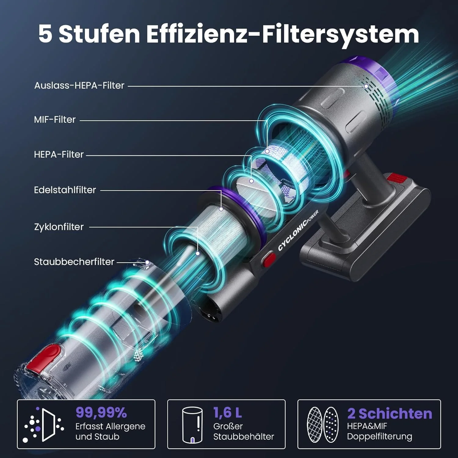 جاروبرقی باتری دار، 600 وات/58000 پاسکال/80 دقیقه زمان کارکرد، جاروبرقی بی سیم با صفحه نمایش LED هوشمند و ایستگاه شارژ، جاروبرقی باتری دار خودایستا با برس ضد گره خوردگی برای