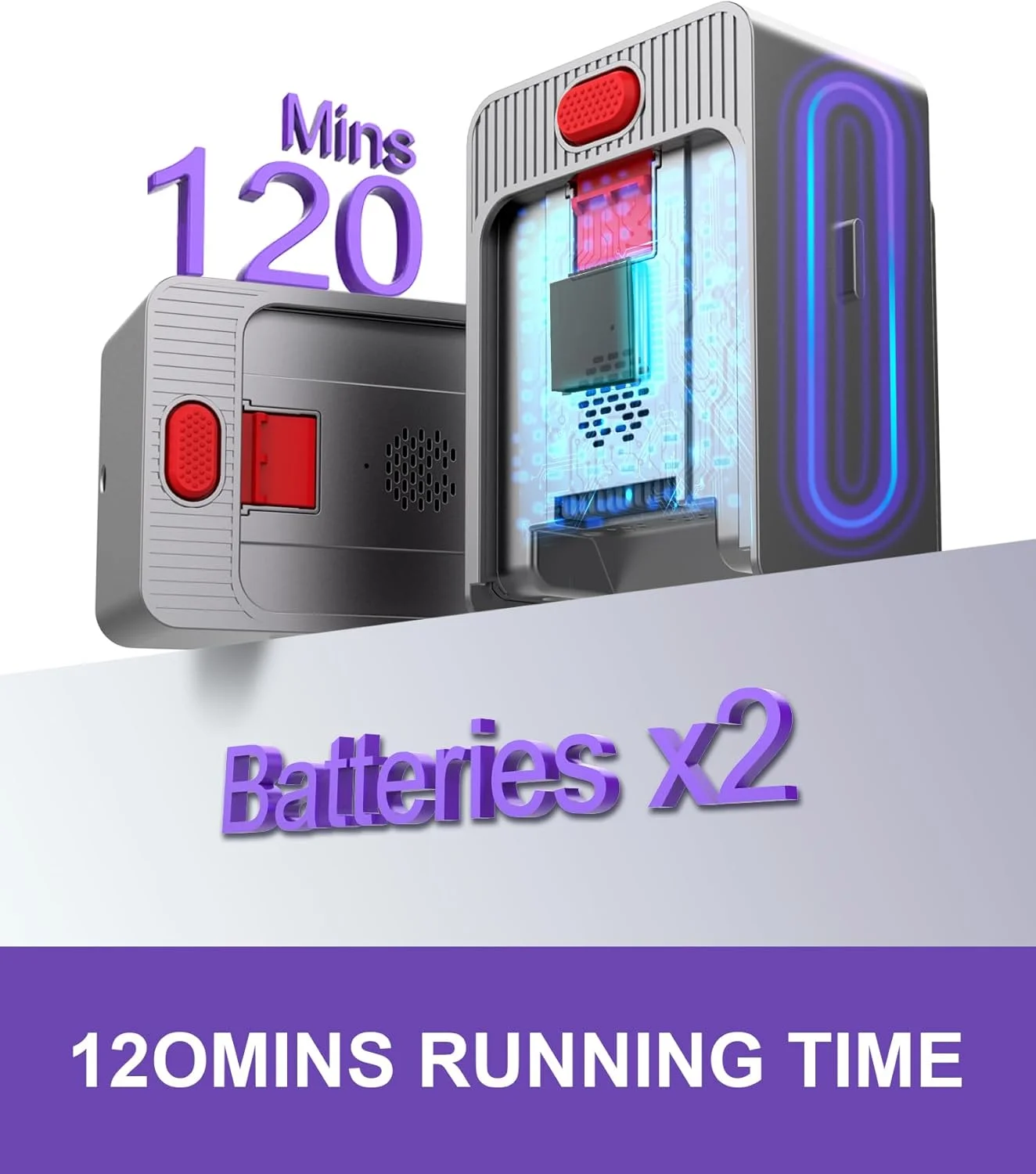 جاروبرقی شارژی، 2 باتری با 120 دقیقه زمان کارکرد، جاروبرقی عصایی 550 واتی با قدرت مکش 45KPA، دارای قابلیت ایستادن خودکار، برس ضد گره، نمایشگر LED، مناسب برای کف چوبی، فرش و موی حیوانات خانگی (بنفش)