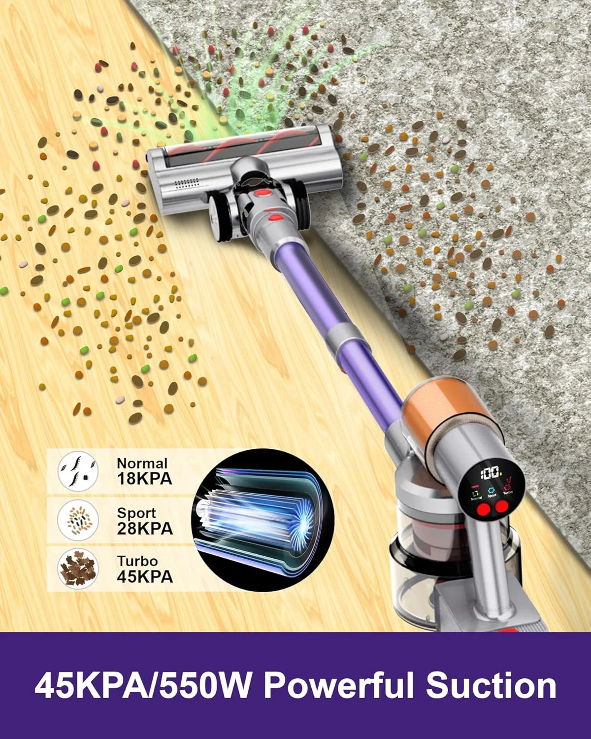 جاروبرقی شارژی، 2 باتری با 120 دقیقه زمان کارکرد، جاروبرقی عصایی 550 واتی با قدرت مکش 45KPA، دارای قابلیت ایستادن خودکار، برس ضد گره، نمایشگر LED، مناسب برای کف چوبی، فرش و موی حیوانات خانگی (بنفش)