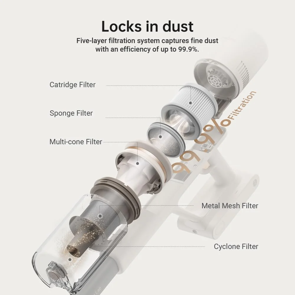 جاروبرقی عصایی شارژی Dreame U10، مکش قدرتمند 19000 پاسکال، سر برس چرخشی 180 درجه، سبک وزن با قابلیت نصب روی دیوار و دارای چراغ LED برای سطوح سخت، فرش و موی حیوانات خانگی (بازسازی شده)