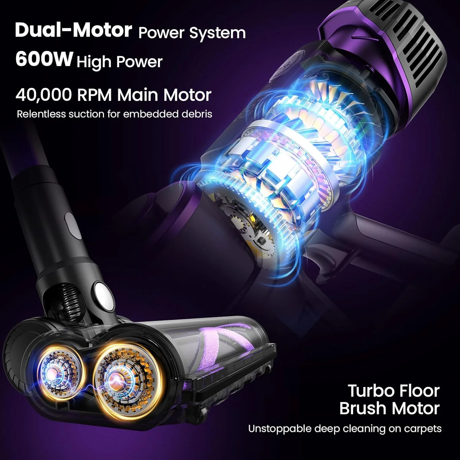 جاروبرقی شارژی 600 واتی با مکش دوگانه 65 کیلوپاسکال برای منزل با مکش خودکار هوش مصنوعی، 70 دقیقه زمان کارکرد، جاروبرقی عصایی با طراحی خودایستا، چراغ های LED برای فرش، کف های چوبی سخت، موی حیوانات خانگی، کاشی