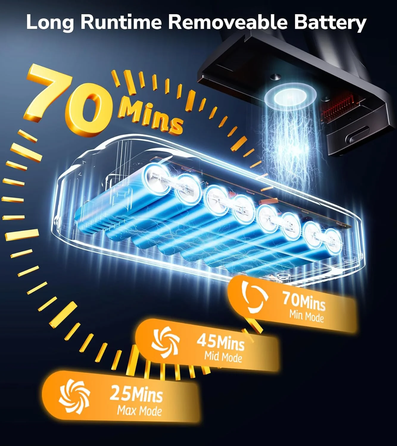 جاروبرقی شارژی، 550 وات 48Kpa 70 دقیقه جاروبرقی برای منزل، جاروبرقی عصایی خودایستا با صفحه لمسی، پایه دیواری، جاروبرقی قابل شارژ ضد گره خوردگی برای موی حیوانات خانگی فرش و کف چوب سخت