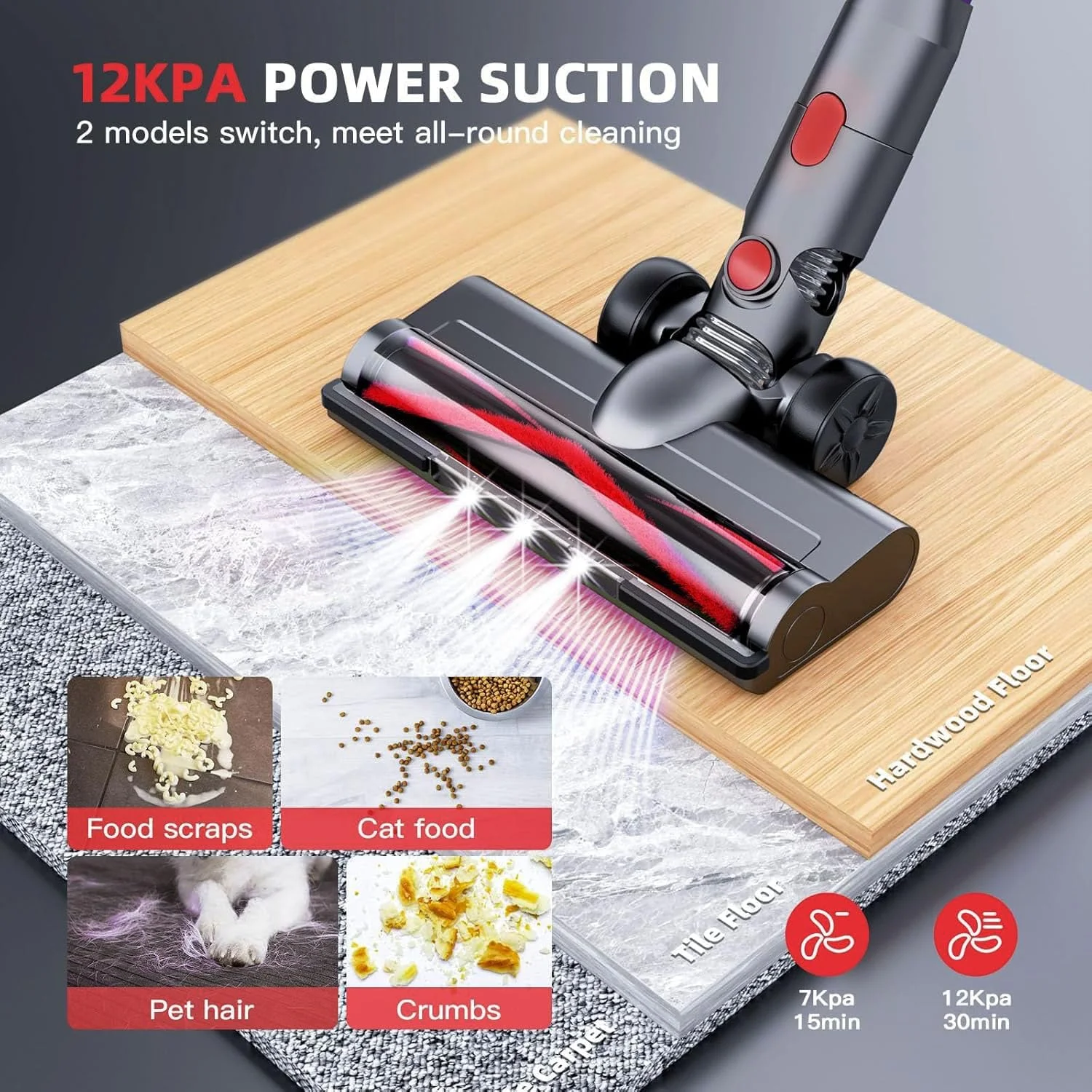 جاروبرقی شارژی، جاروبرقی برای منزل با مکش فوق العاده، جاروبرقی سبک وزن با 35 دقیقه زمان کارکرد، جاروبرقی شارژی برای فرش، کاشی، موی حیوانات خانگی، کف چوبی (قرمز تیره)