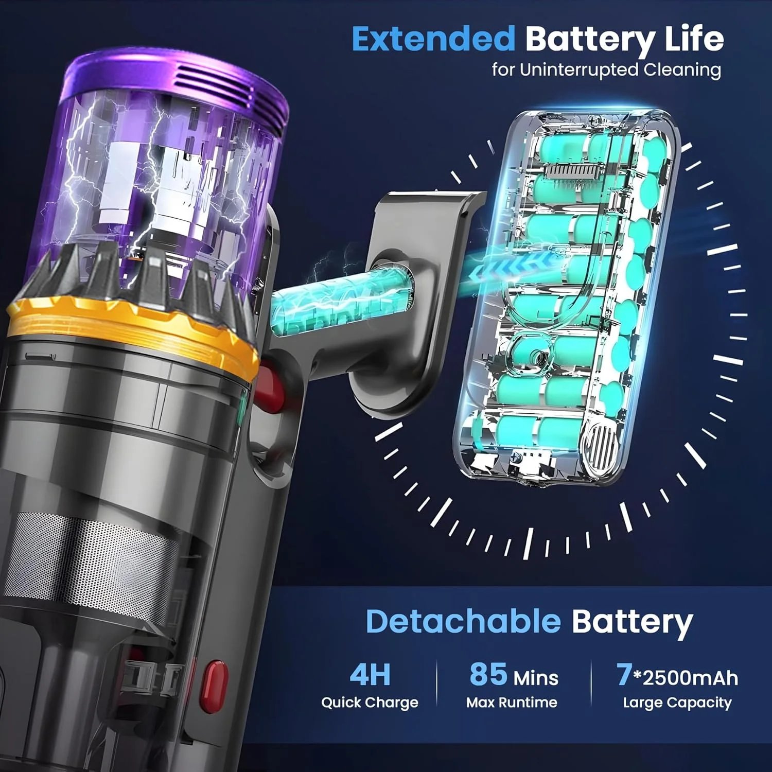 جاروبرقی شارژی 45KPa/550W با زمان کارکرد تا 90 دقیقه | جاروبرقی عصایی قدرتمند RFAQK با 2 فیلتر HEPA - قابل نصب روی دیوار - صفحه لمسی - برس ضد گره خوردگی برای کف، فرش و موی حیوانات خانگی