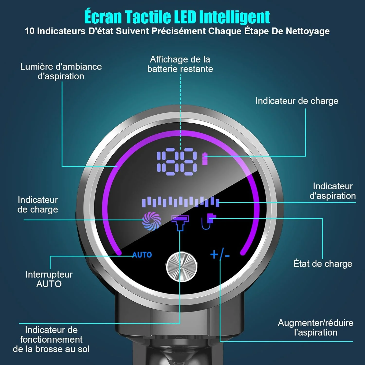 جاروبرقی شارژی، جاروبرقی باتری دار قدرتمند 70 دقیقه/45KPA/550W، جاروبرقی عصایی با نمایشگر LED، نور سبز، ضد گره خوردگی، تشخیص کثیفی، برای فرش، موی حیوانات خانگی و کف های سخت