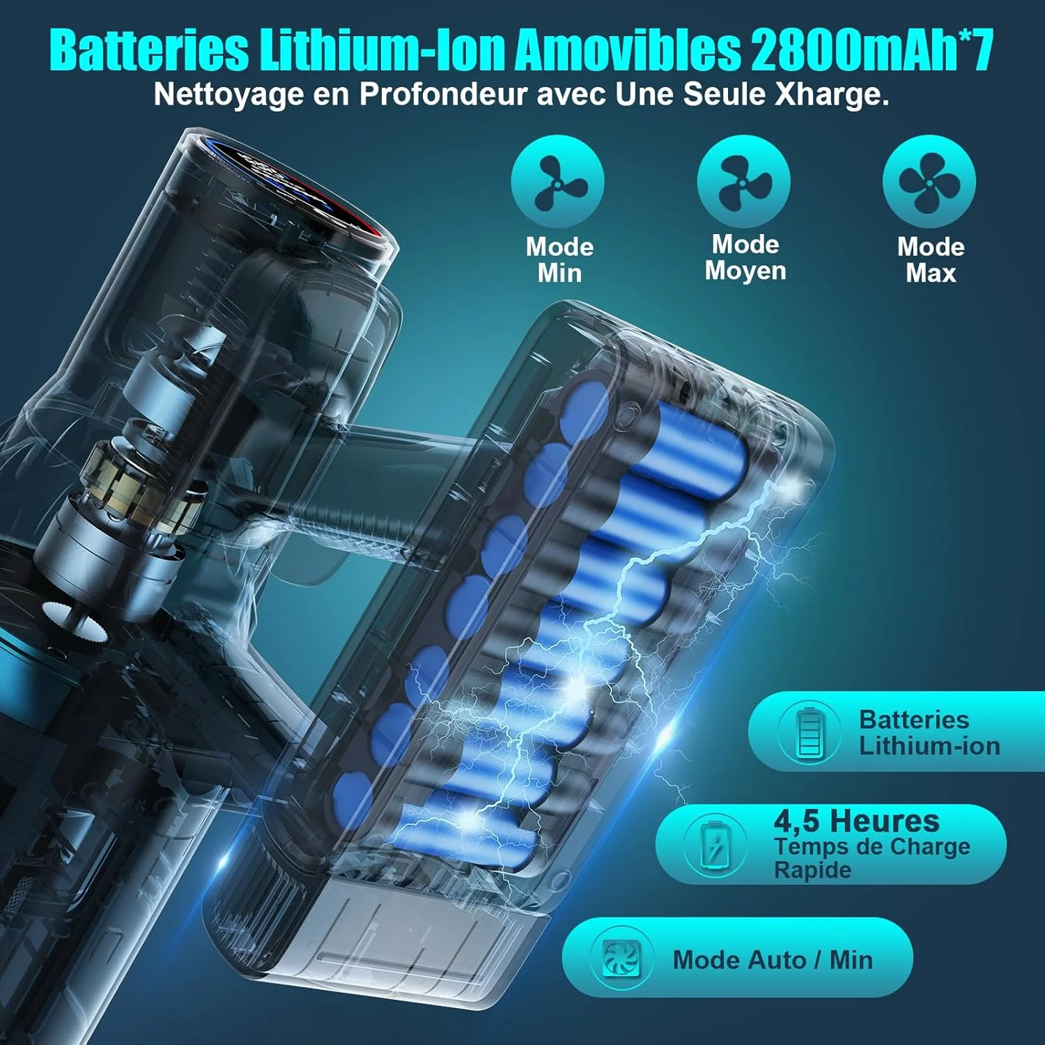 جاروبرقی شارژی، جاروبرقی باتری دار قدرتمند 70 دقیقه/45KPA/550W، جاروبرقی عصایی با نمایشگر LED، نور سبز، ضد گره خوردگی، تشخیص کثیفی، برای فرش، موی حیوانات خانگی و کف های سخت