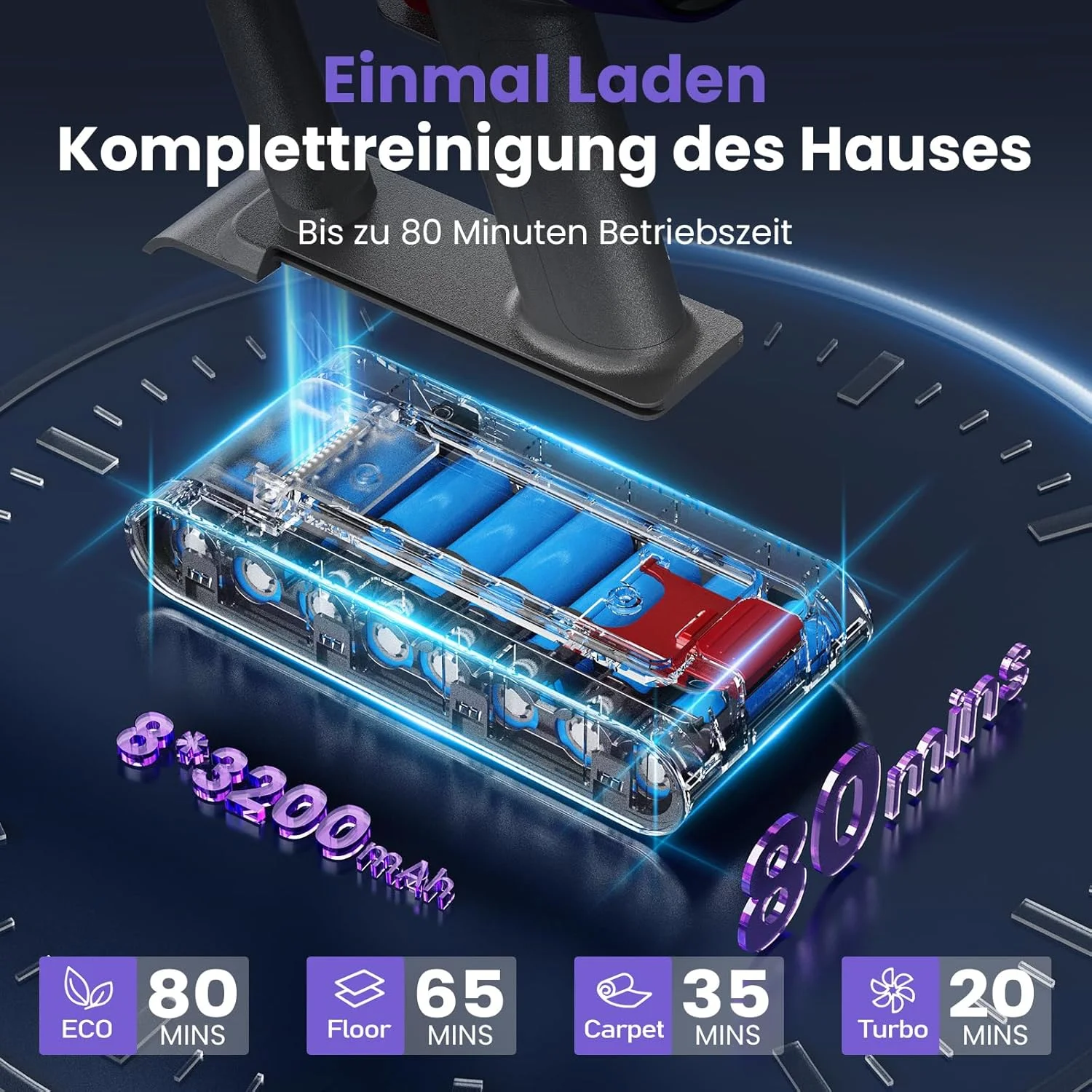 جاروبرقی باتری خور Circlio، 600 وات/58000 پاسکال/80 دقیقه زمان کارکرد، جاروبرقی بی سیم با برس مخصوص موی حیوانات خانگی و نمایشگر LED، مفصل خم شونده انعطاف پذیر، شلنگ قابل افزایش 1 متری برای فرش و کف سخت