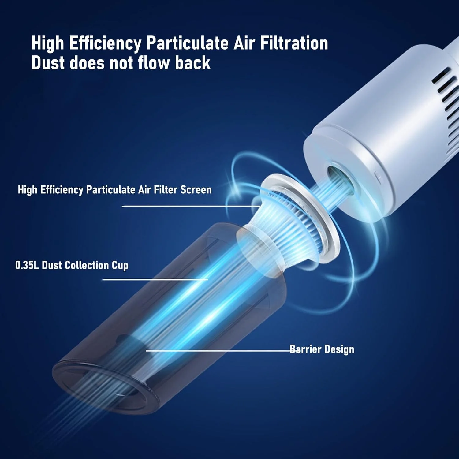 جاروبرقی دستی قدرتمند Jiawu - جاروبرقی شارژی بی سیم برای از بین بردن موی حیوانات خانگی و تمیز کردن جزئی و گسترده