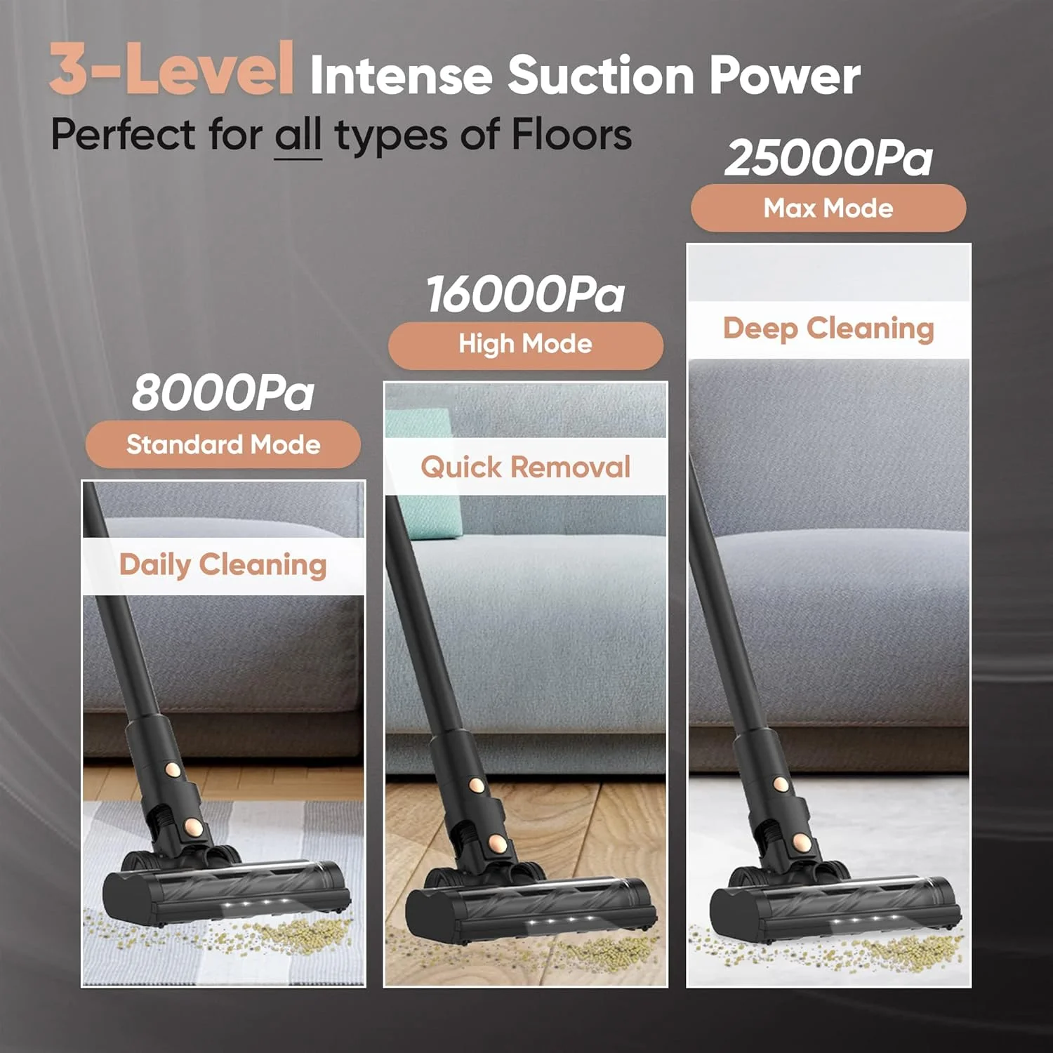 جاروبرقی عصایی بی‌سیم Empire 25Kpa - جاروبرقی سبک وزن 6 در 1 با مکش قدرتمند موتور براشلس 300 واتی، 3 حالت قدرت، زمان کارکرد تا 45 دقیقه