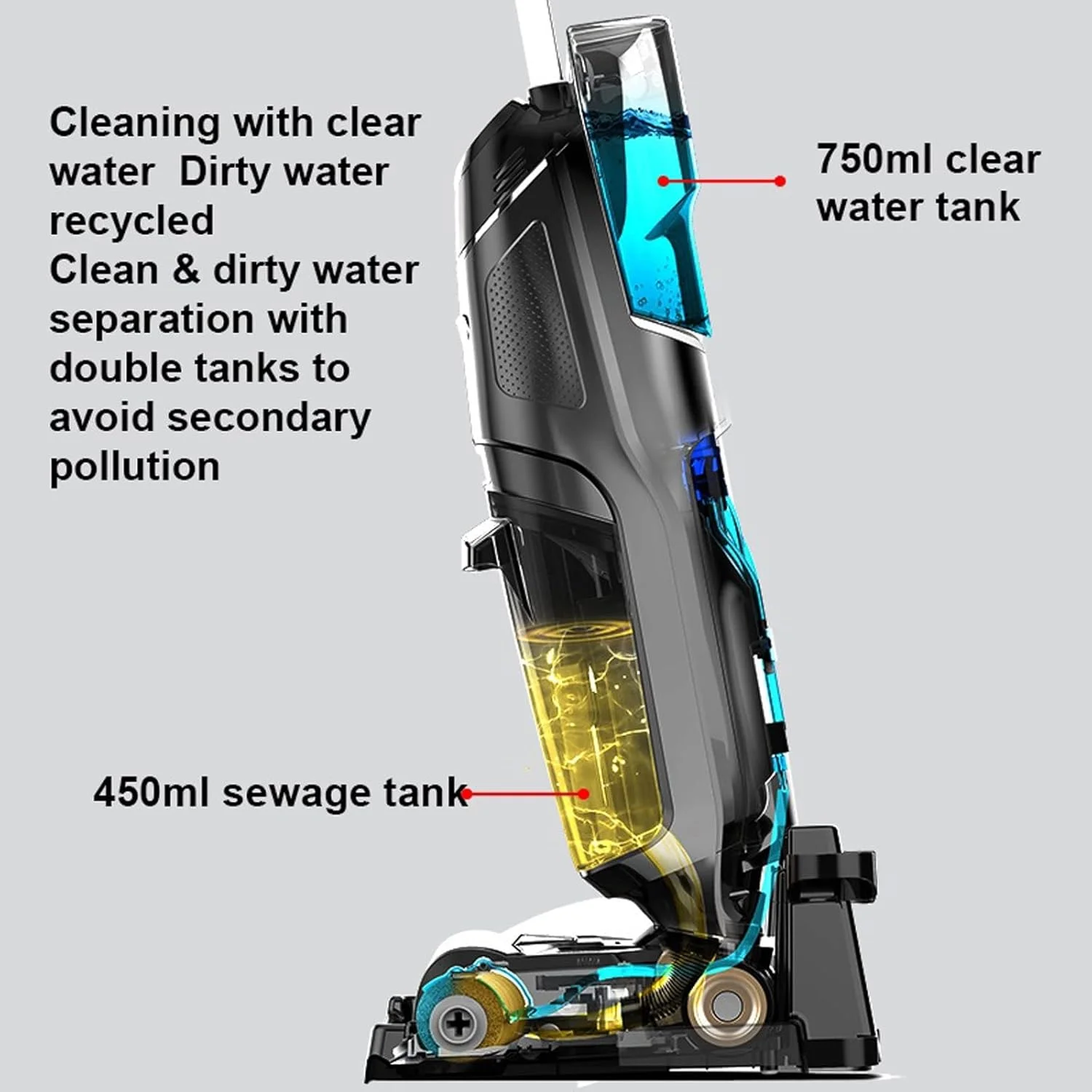 جاروبرقی های خانگی بی سیم هوشمند، سبک وزن، مرطوب و خشک، فرش شوی، خود تمیز شونده