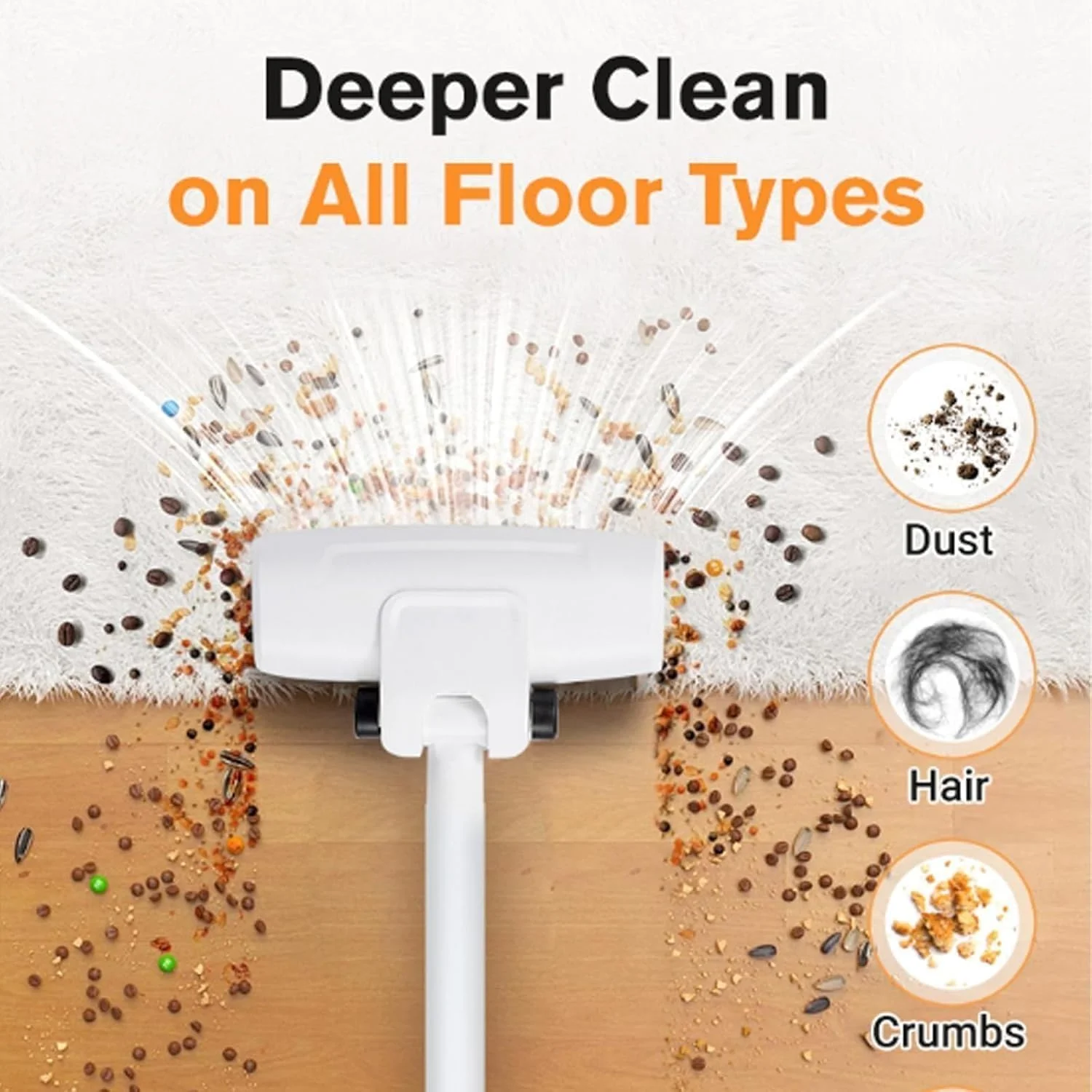 جاروبرقی بی‌سیم، جاروبرقی بی‌سیم چند منظوره جدید 2025، برای مصارف خانگی و خودرو، جاروبرقی و تی دستی 3 در 1، برای انواع کف با 4 نازل، 7500 پاسکال (سفید)