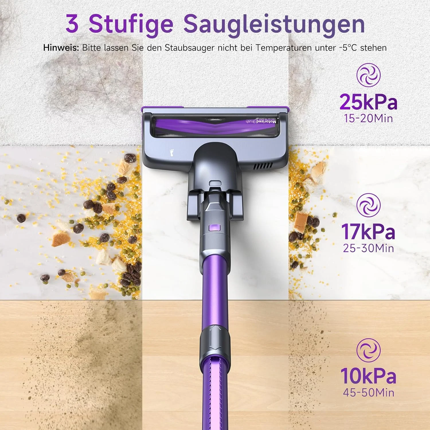 جاروبرقی شارژی لوبلو با قدرت مکش 25000 پاسکال، جاروبرقی بی سیم با زمان کارکرد تا 50 دقیقه، جاروبرقی ایستاده با باتری قابل جابجایی برای سطوح سخت، موی حیوانات خانگی، فرش