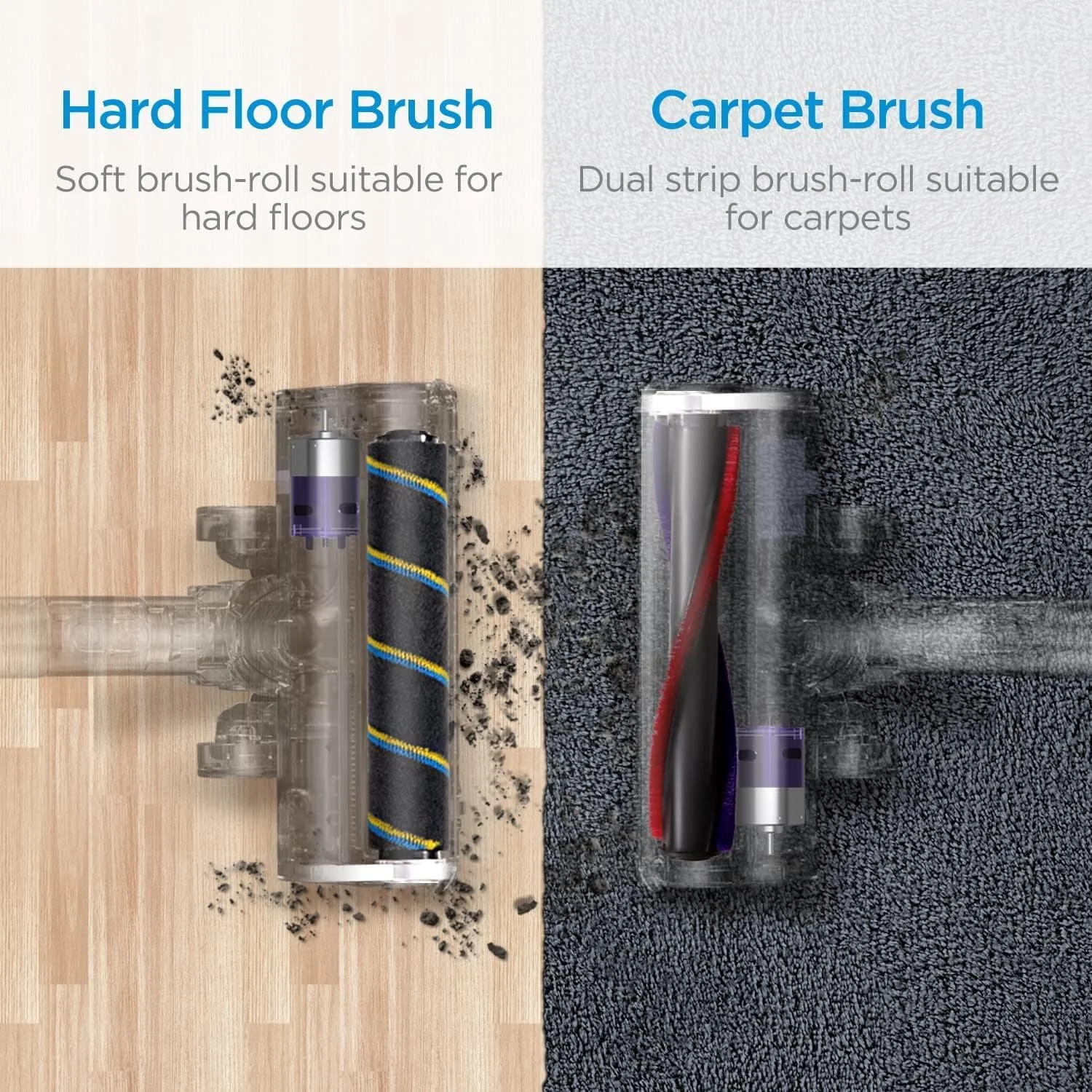 جاروبرقی عصایی بی‌سیم میدیا با موتور قدرتمند 450 واتی BLDC برای مکش بالا، 70 دقیقه زمان کارکرد، وزن سبک، خم شدن انعطاف‌پذیر با یک دکمه، برس موتوری برای کف سخت و فرش، مدل P7FLEX
