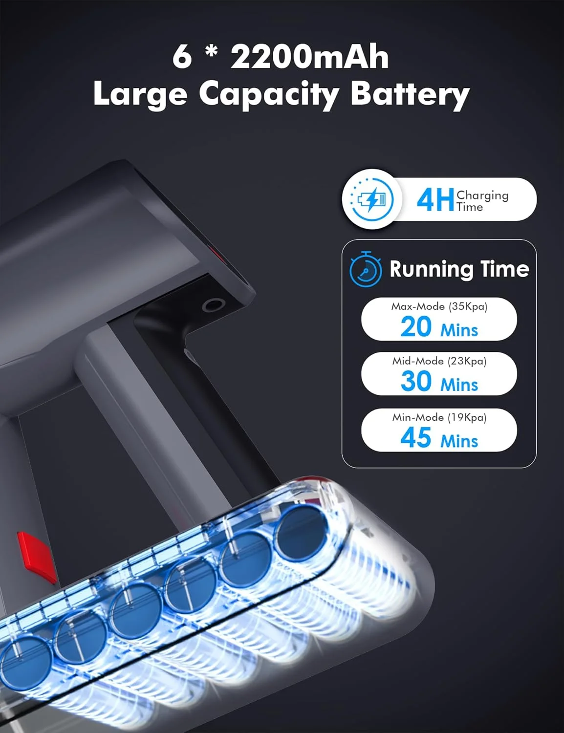 جاروبرقی شارژی، جاروبرقی دستی قدرتمند قابل حمل 35000PA با نمایشگر LED، نظافت با مخزن گرد و غبار 1.2 لیتری، کیت برای کف های سخت، فرش ها، موی حیوانات خانگی، نظافت آشپزخانه، خاکستری