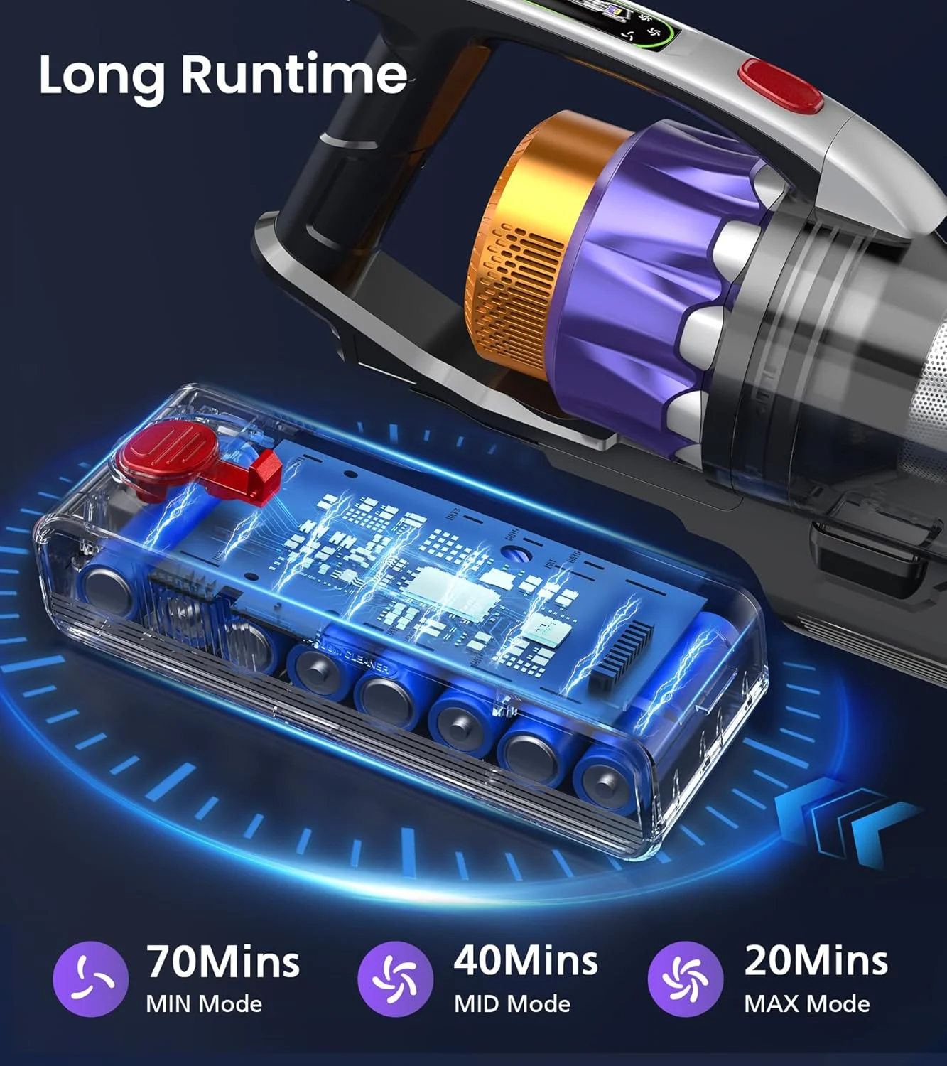 جاروبرقی شارژی نادالی، مدل جدید 2025 با قدرت 580 وات، مکش 48KPA و زمان کارکرد 65 دقیقه، ضد گره خوردگی، سبک وزن، ایستاده، جاروبرقی شارژی مناسب موی حیوانات خانگی، فرش و سطوح سخت