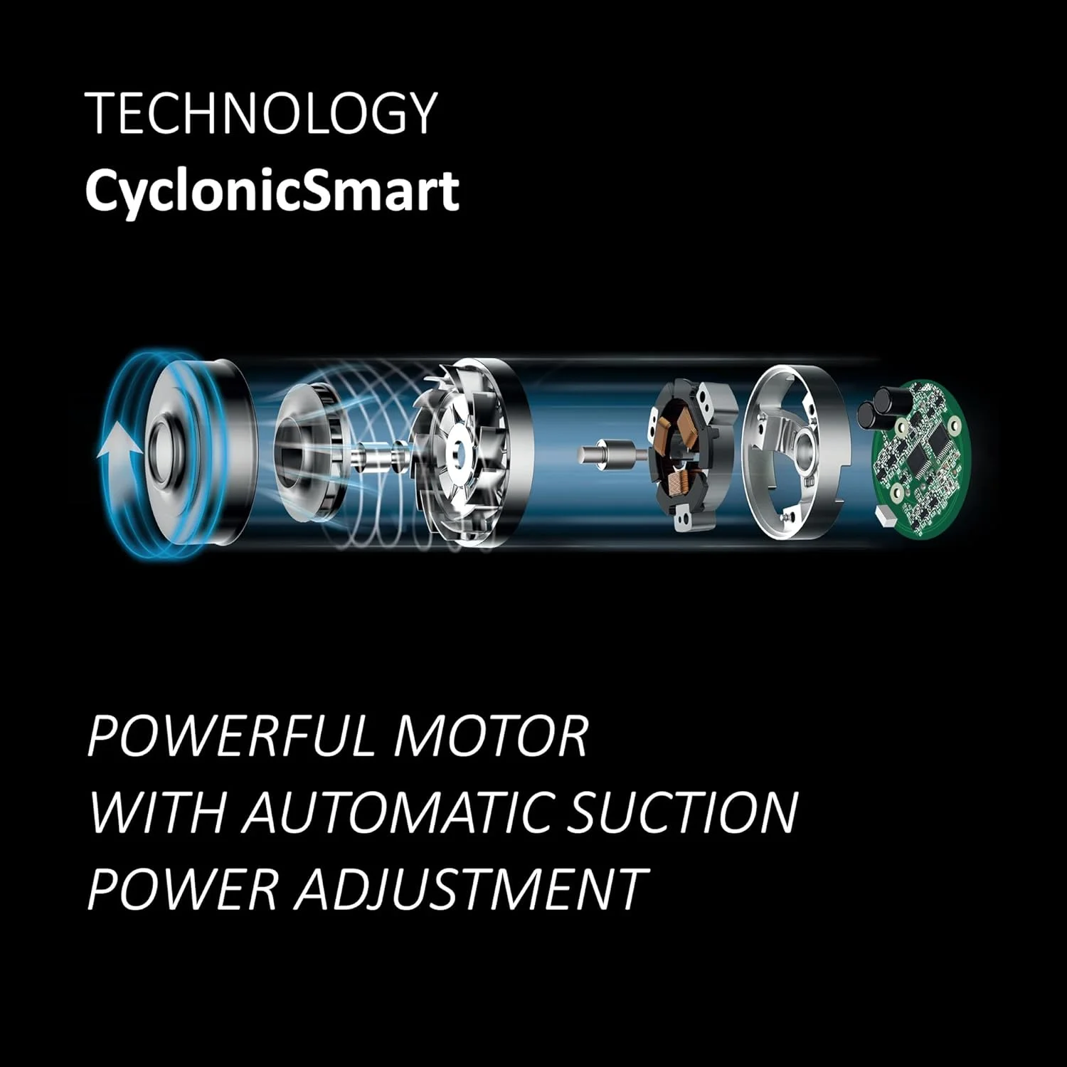 جاروبرقی عصایی بی‌سیم Polaris PVCS 4060 CyclonicSmart | موتور اینورتر 600 وات | قدرت مکش 200 aW | تا 80 دقیقه | 3 در 1 ایستاده و جمع و جور | HEPA 10 | نمایشگر LED | مخزن 0.3 لیتری | پایه شارژ ایستاده