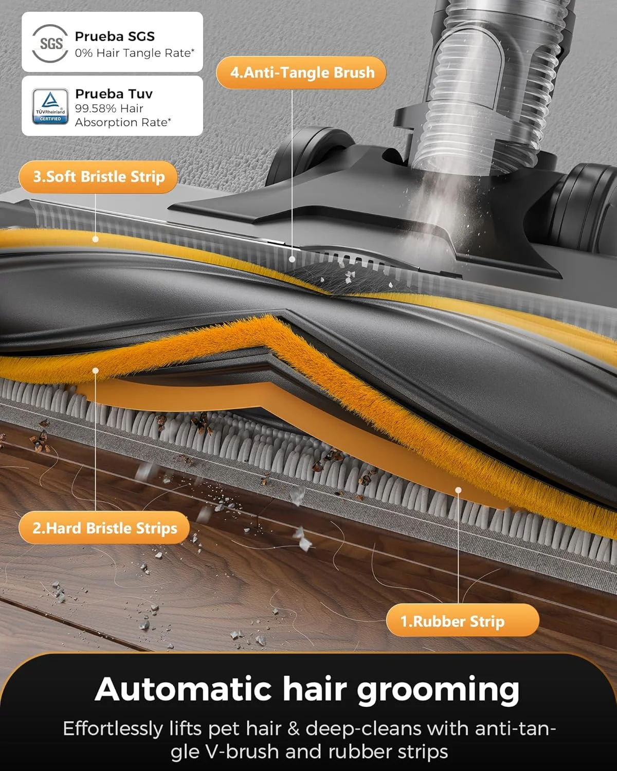 جاروبرقی بی سیم Proscenic P15، 50 کیلو پاسکال، 580 وات، 70 دقیقه، جاروبرقی شارژی با نمایشگر LED، برس ضد گره، فیلتر 6 لایه GreenEye، مناسب برای فرش، کف سخت، موی حیوانات خانگی، صندلی ماشین