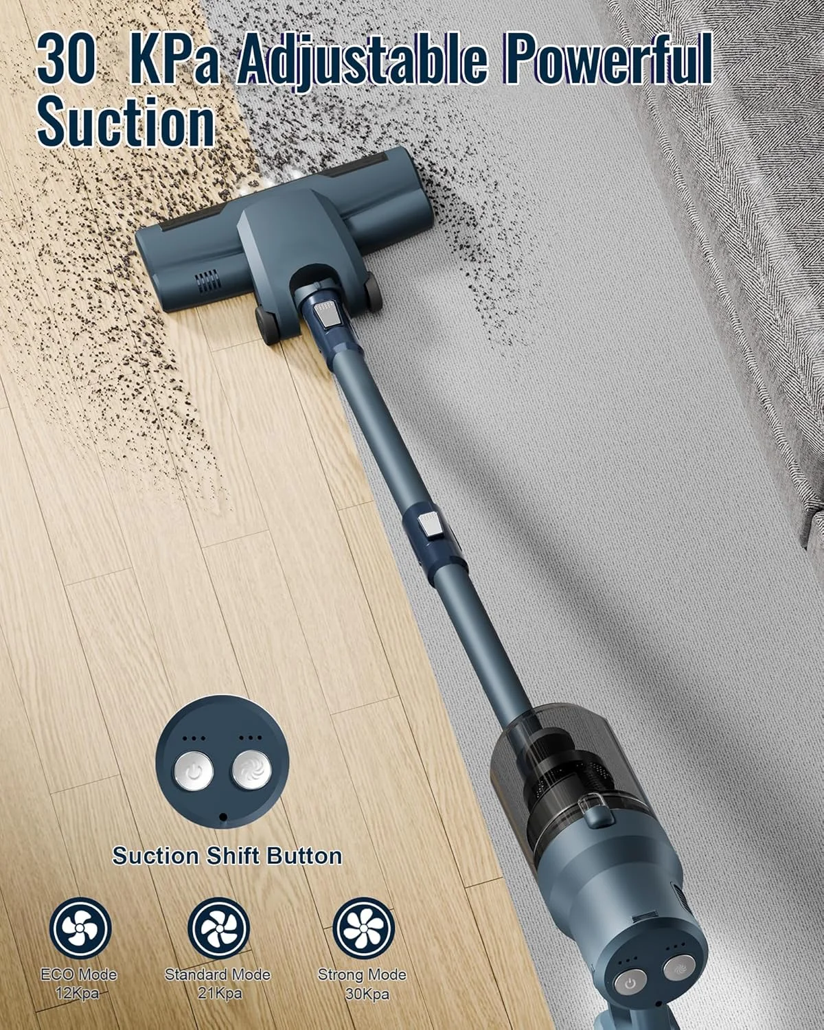 جاروبرقی باتری خور SINCHEREU، 30000 پاسکال/300 وات/45 دقیقه، جاروبرقی بی سیم سبک وزن، جاروبرقی 6 در 1 بی سیم با ایستگاه شارژ دیواری، باتری قابل جابجایی، مخزن گرد و غبار 1.2 لیتری