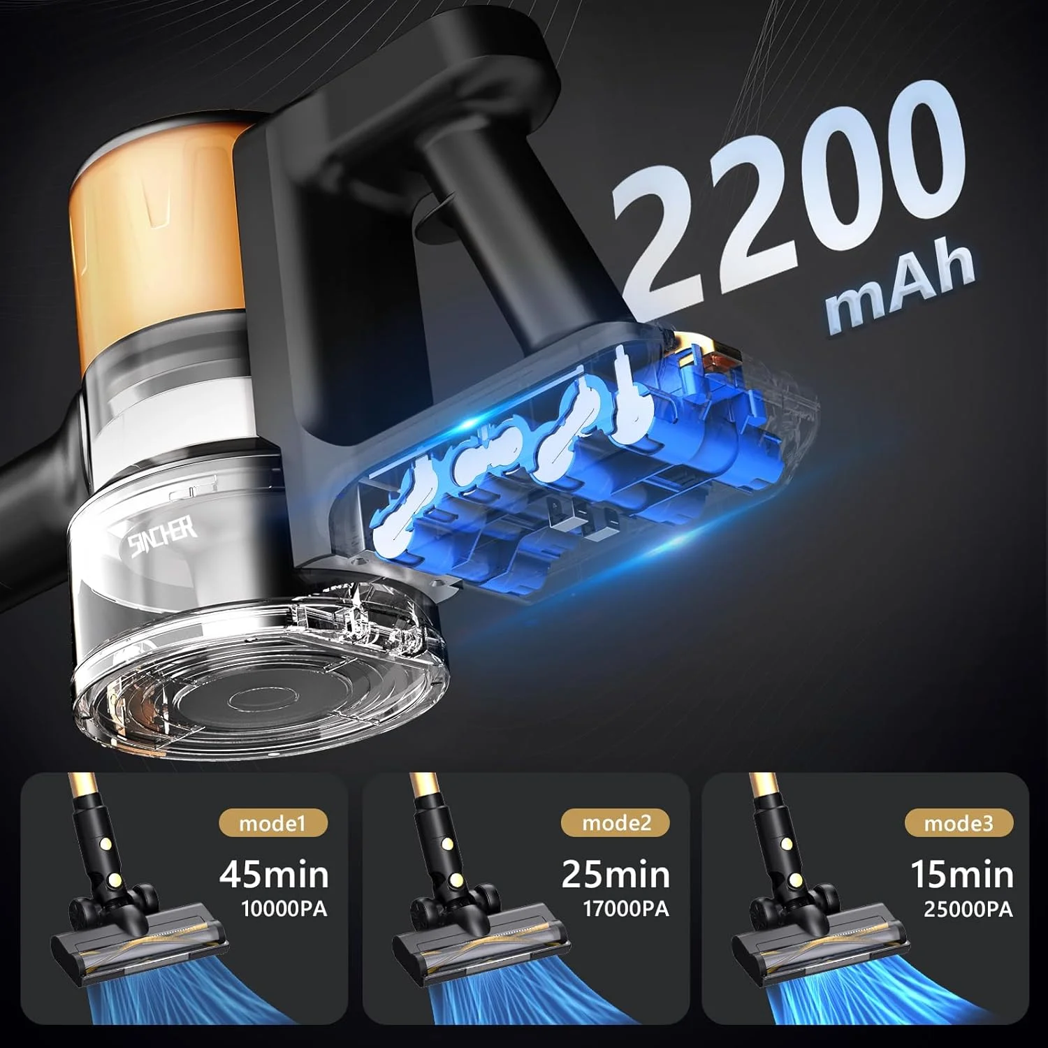 جاروبرقی شارژی سینچر، جاروبرقی عصایی با مکش قدرتمند 25Kpa، باتری جداشدنی با زمان کارکرد 45 دقیقه، 3 حالت قدرت و نمایشگر LED، ایده آل برای خانه، ماشین، کف سخت، فرش، موی حیوانات خانگی، طلایی