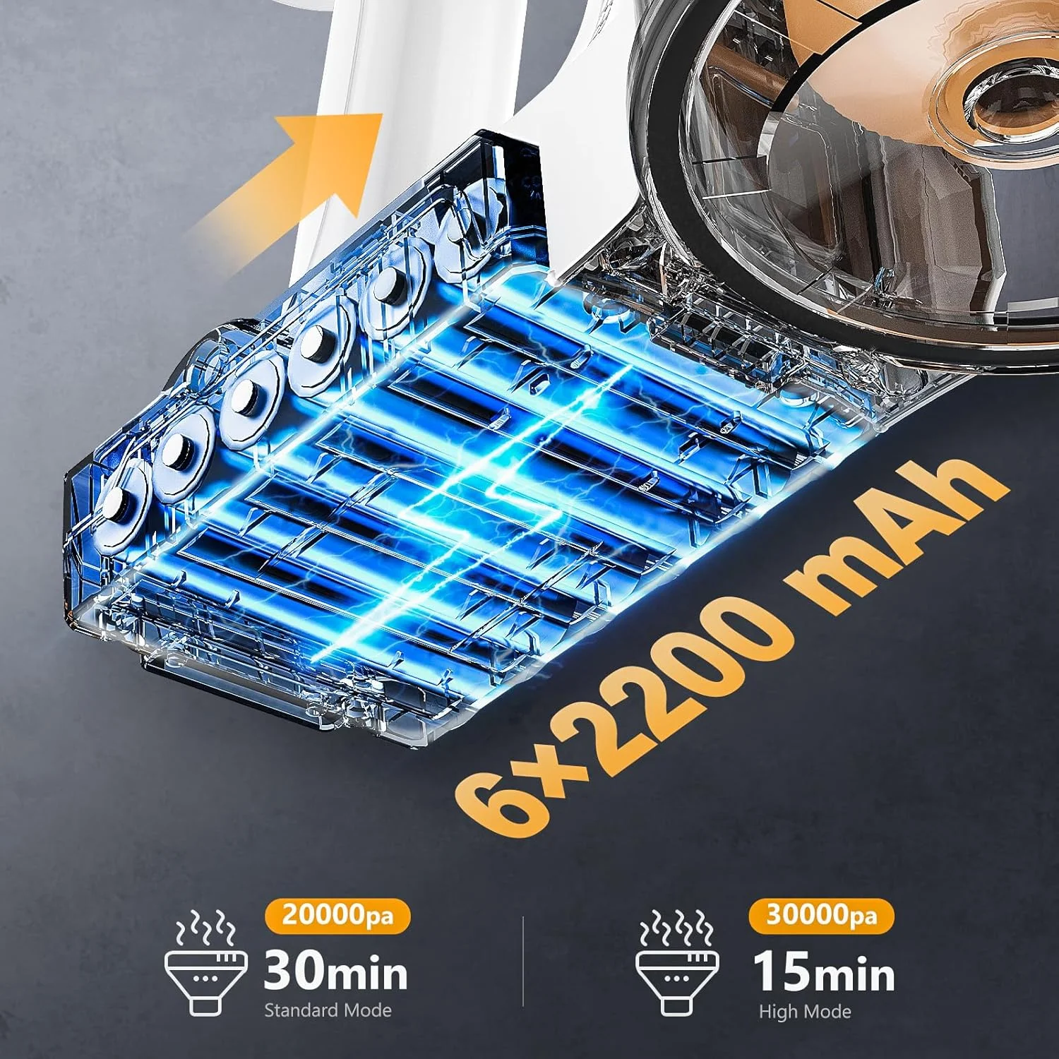 جاروبرقی شارژی SINCHER H350G، مکش فوق العاده 30KPa، برس فشرده سری 5 ارتقا یافته، باتری قابل جابجایی، موتور براشلس 350 واتی، 4 در 1 مناسب برای کف های سخت، موی حیوانات خانگی، خانه، ماشین