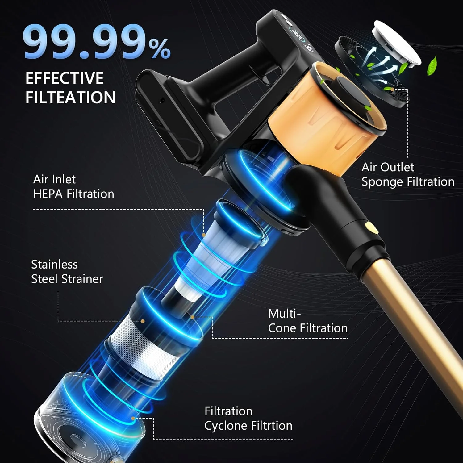 جاروبرقی شارژی سینچر، جاروبرقی عصایی با مکش قدرتمند 25Kpa، باتری جداشدنی با زمان کارکرد 45 دقیقه، 3 حالت قدرت و نمایشگر LED، ایده آل برای خانه، ماشین، کف سخت، فرش، موی حیوانات خانگی، طلایی