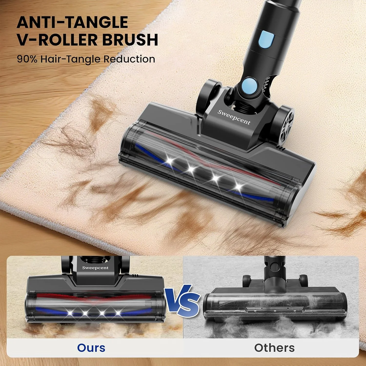 جاروبرقی عصایی شارژی با قدرت مکش 35Kpa، جاروبرقی باتری دار با چراغ LED و برس ضد گره، جاروبرقی سبک وزن 6 در 1 برای خانه، موی حیوانات خانگی، کف سخت و فرش