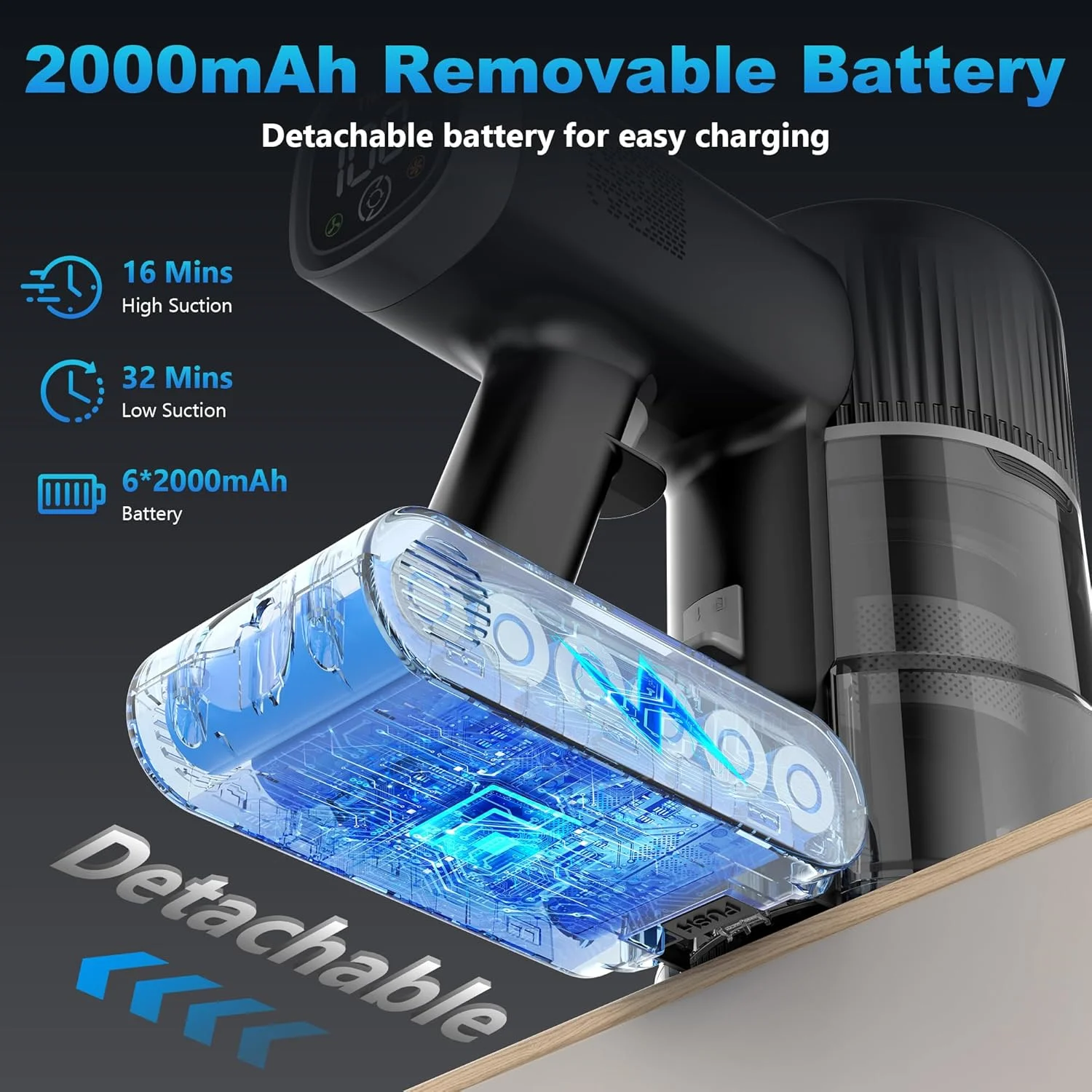 جاروبرقی عصایی بی سیم تیکوم برای منزل، 40000Pa/450W با پایه شارژ دیواری، ضد گره خوردگی، جاروبرقی دستی سبک وزن برای موی حیوانات خانگی، کف سخت، فرش، V450