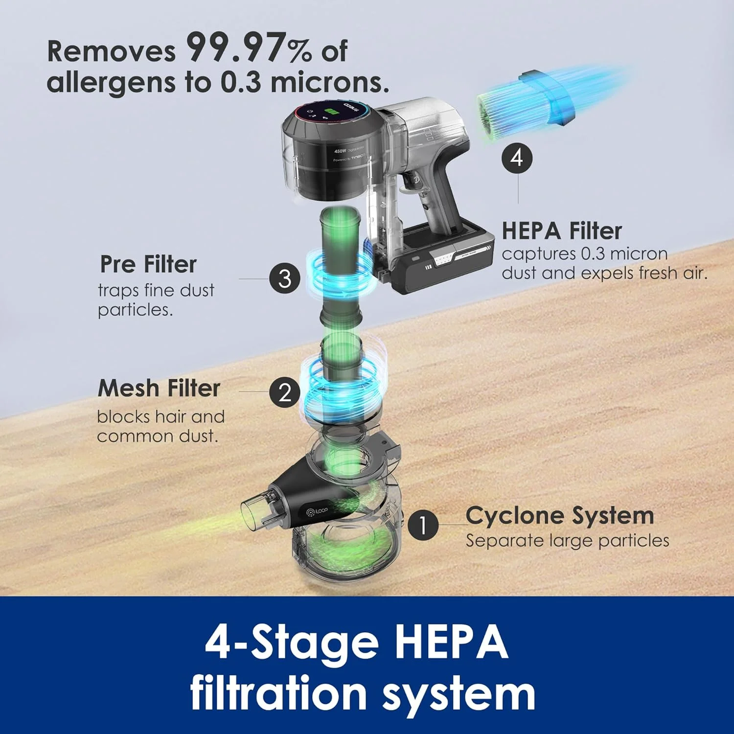 جاروبرقی عصایی شارژی Tineco Pure ONE S11، جاروبرقی دستی هوشمند با مکش قوی و سبک وزن، جاروبرقی دستی شارژی برای تمیز کردن عمیق مو، کف سخت، فرش، ماشین (Pure ONE S11 خاکستری)