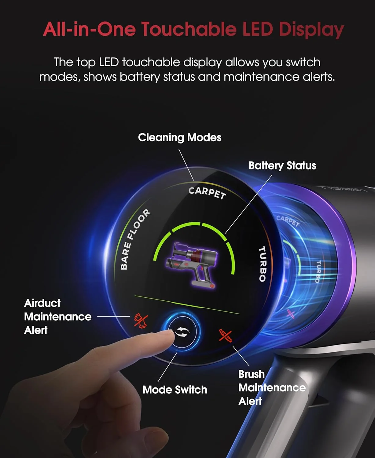 جاروبرقی شارژی بدون سیم UNINELL HOME، 48000Pa 550W 65 دقیقه، جاروبرقی برای منزل، صفحه نمایش لمسی LED، جاروبرقی عصایی ضد گره خوردگی، ایستاده، جاروبرقی شارژی بدون سیم برای موی حیوانات خانگی/فرش