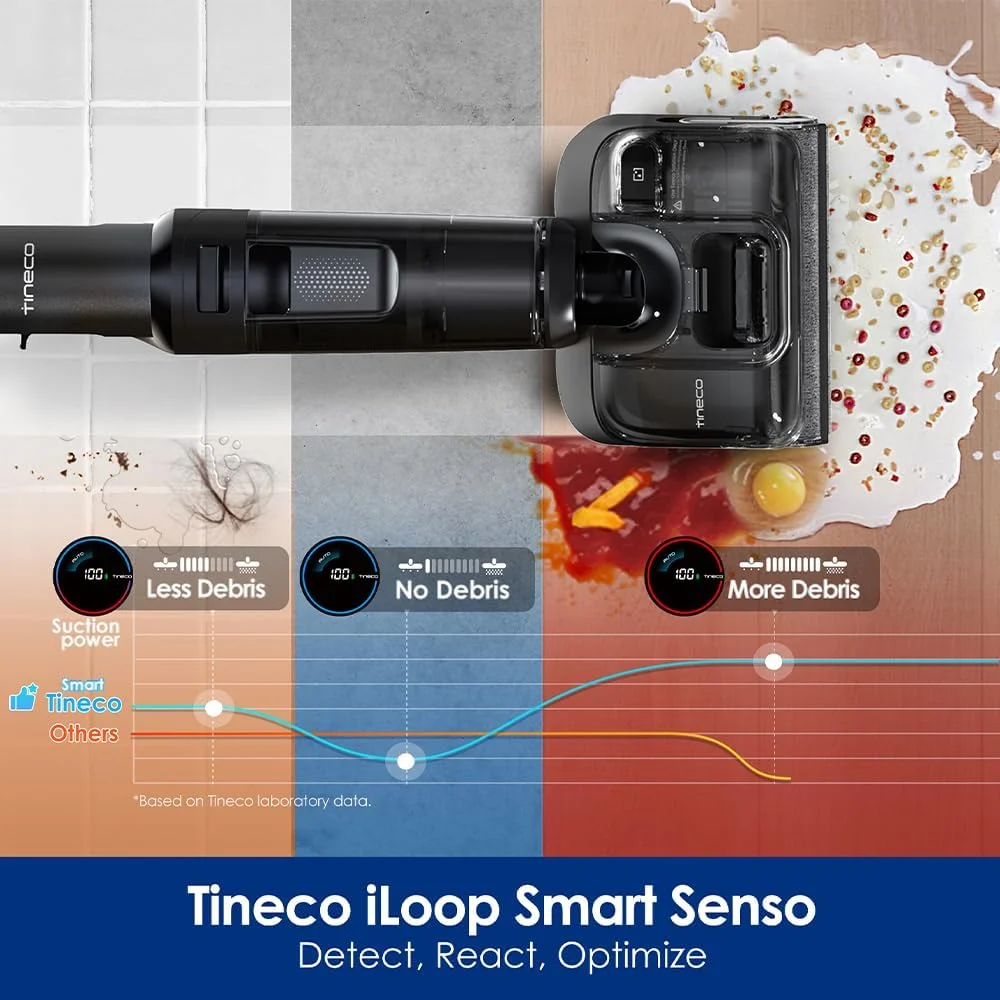 دستگاه تمیز کننده چند منظوره تینکو مدل Floor One Switch S7 Stretch، جاروبرقی و کف شوی هوشمند، بیسیم، با قابلیت ضد گره خوردگی دوگانه و خشککن سریع دستگاه تمیز کننده چند منظوره تینکو مدل Floor One Switch S7 Stretch، جاروبرقی و کف شوی هوشمند، بیسیم، با قابلیت ضد گره خوردگی دوگانه و خشککن سریع