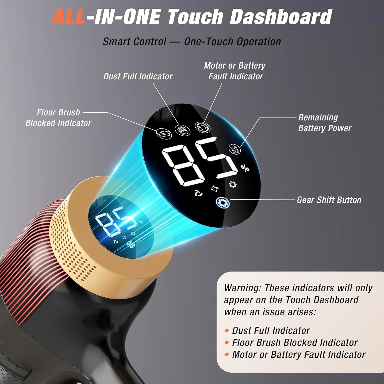 جاروبرقی شارژی، 580 وات 48KPA 70 دقیقه، جاروبرقی ایستاده با قابلیت نصب دیواری، صفحه لمسی، برس فوق العاده قدرتمند برای موی حیوانات خانگی/ فرش/ انواع سطوح جاروبرقی شارژی، 580 وات 48KPA 70 دقیقه، جاروبرقی ایستاده با قابلیت نصب دیواری، صفحه لمسی، برس فوق العاده قدرتمند برای موی حیوانات خانگی/ فرش/ انواع سطوح