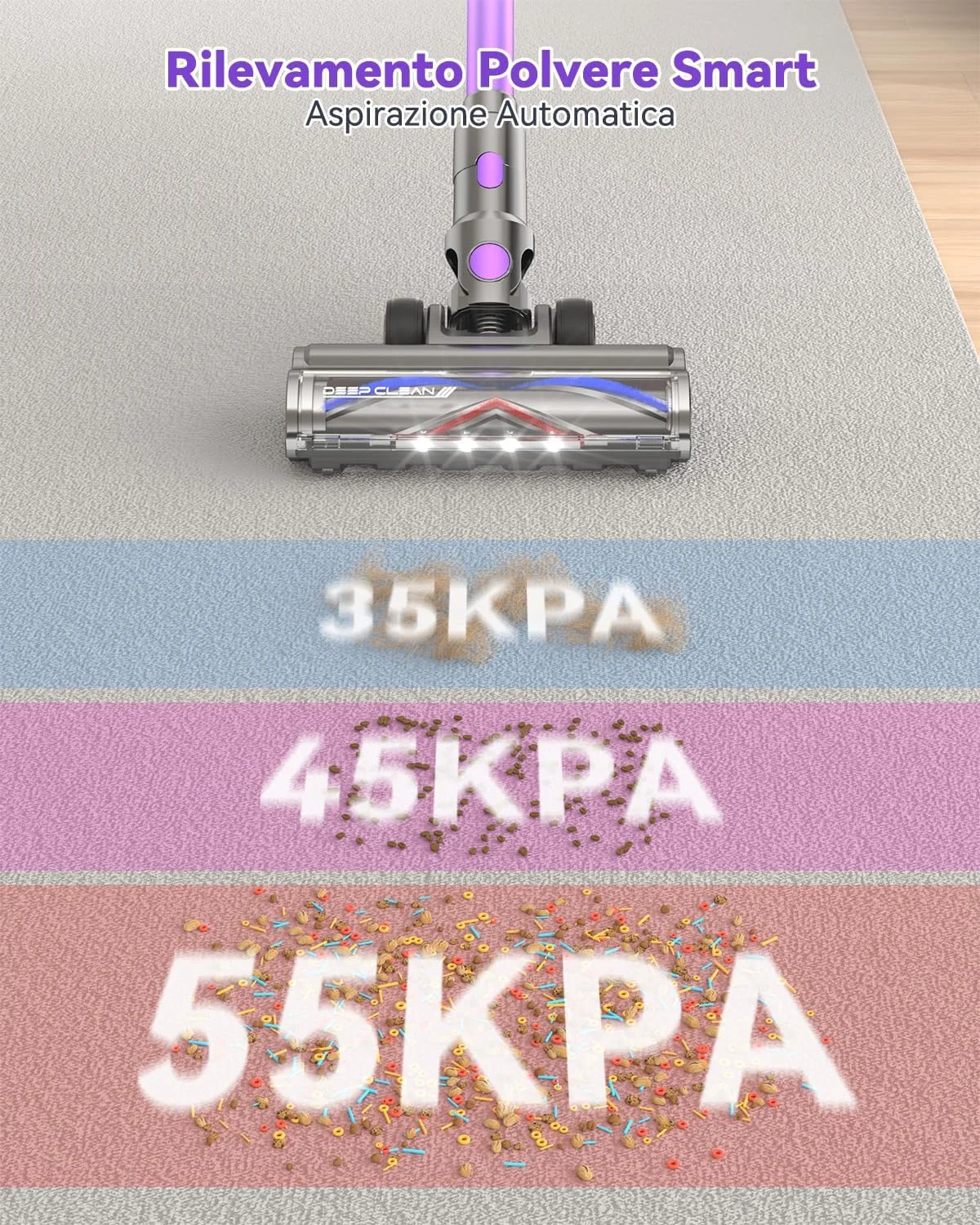 جاروبرقی باتری دار با 75 دقیقه زمان کارکرد، قدرت مکش 55 کیلو پاسکال و توان 580 وات، جاروبرقی بی سیم با حالت اتوماتیک، ایستاده، نمایشگر LED و مخزن گرد و غبار 1.5 لیتری مناسب برای خودرو، فرش، موی حیوانات خانگی و سطوح سخت جاروبرقی باتری دار با 75 دقیقه زمان کارکرد، قدرت مکش 55 کیلو پاسکال و توان 580 وات، جاروبرقی بی سیم با حالت اتوماتیک، ایستاده، نمایشگر LED و مخزن گرد و غبار 1.5 لیتری مناسب برای خودرو، فرش، موی حیوانات خانگی و سطوح سخت