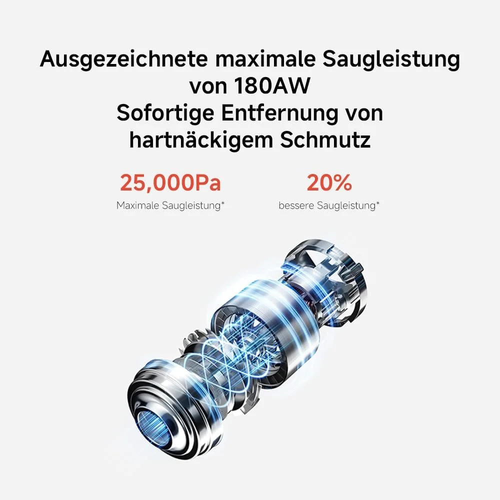 جاروبرقی شیائومی G20 Max نسخه اروپا