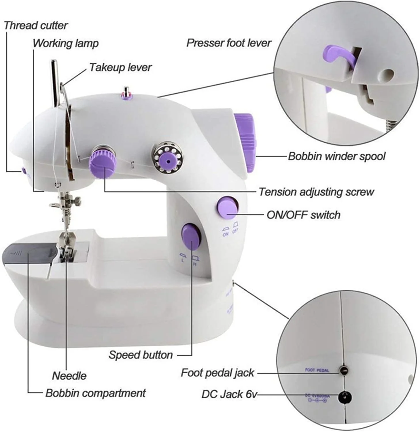 چرخ خیاطی مینی، چرخ خیاطی قابل حمل خانگی، دارای چراغ شب، پدال، برقی، با باتری، چرخ خیاطی خطی دستی