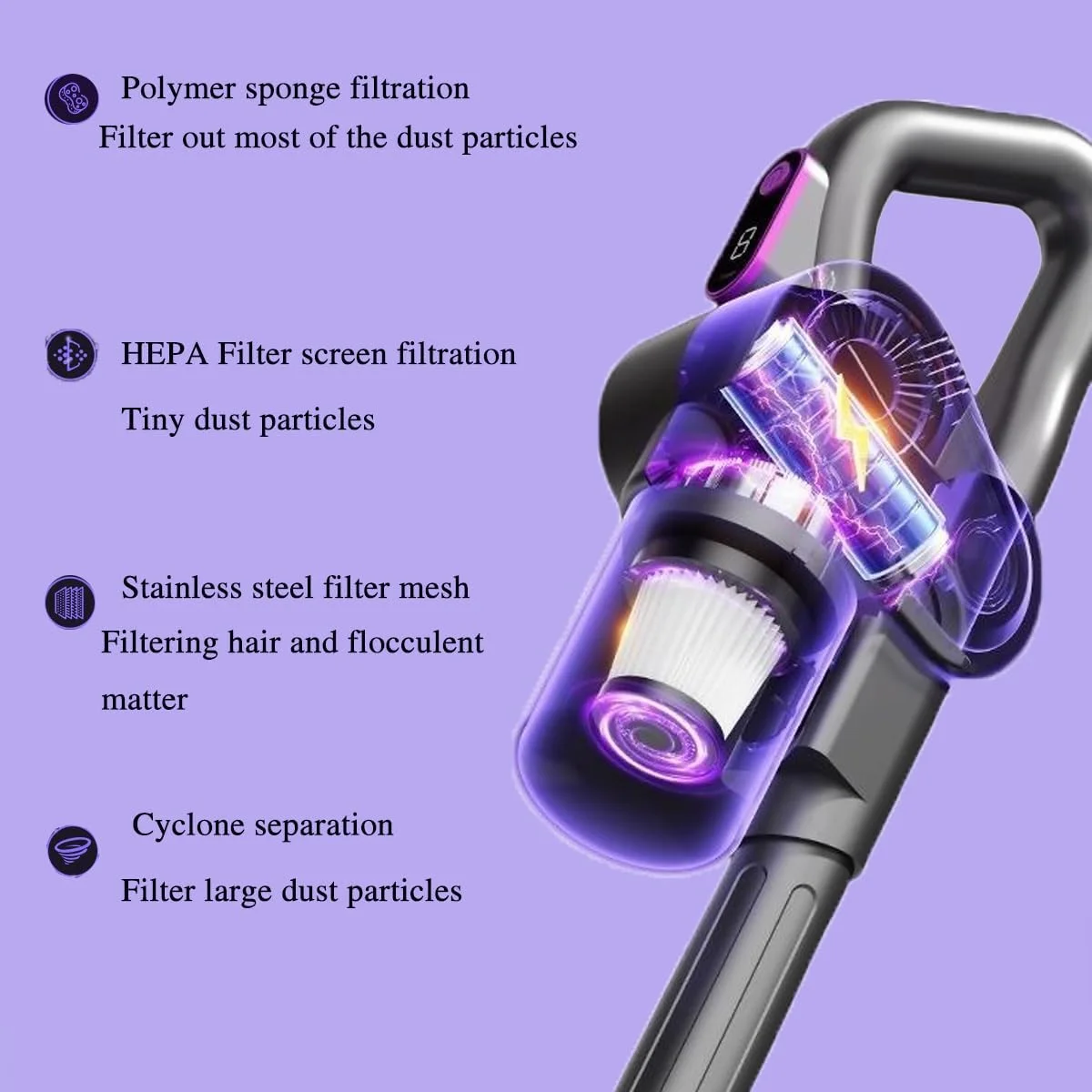 جاروبرقی باتری دار یاسیر با قابلیت حذف کنه، جاروبرقی 4 در 1 بی سیم با عملکرد تمیز کردن، جاروبرقی عصایی بدون کیسه برای خانه، برای کف های سخت، فرش، موی حیوانات خانگی و ماشین جاروبرقی باتری دار یاسیر با قابلیت حذف کنه، جاروبرقی 4 در 1 بی سیم با عملکرد تمیز کردن، جاروبرقی عصایی بدون کیسه برای خانه، برای کف های سخت، فرش، موی حیوانات خانگی و ماشین