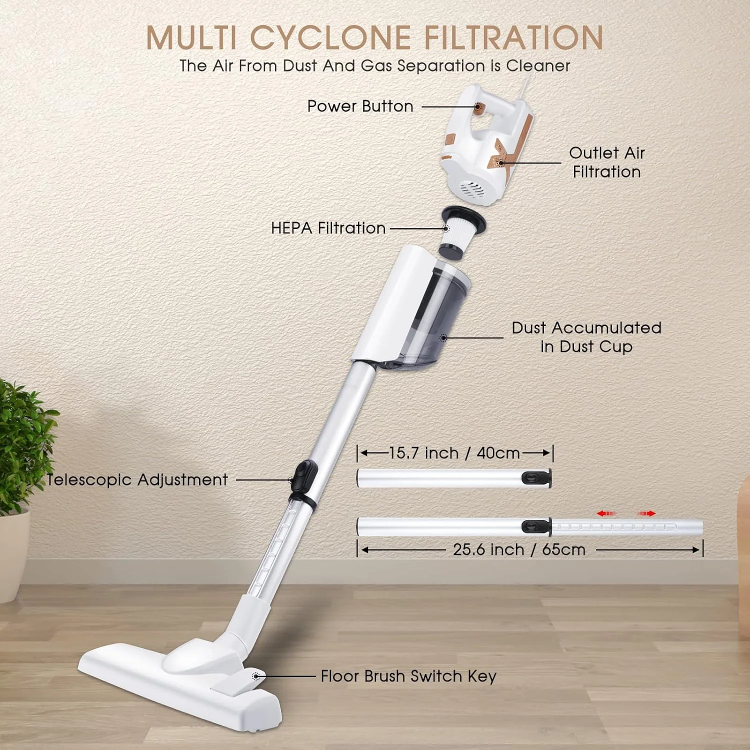 جاروبرقی عصایی سیم دار Xoopla، جاروبرقی عصایی با سیم 5 متری، مکش 650 واتی 18KPa با پاک کننده چند منظوره سبک وزن دستی برای کف سخت/فرش/موهای حیوانات خانگی (SV1300)