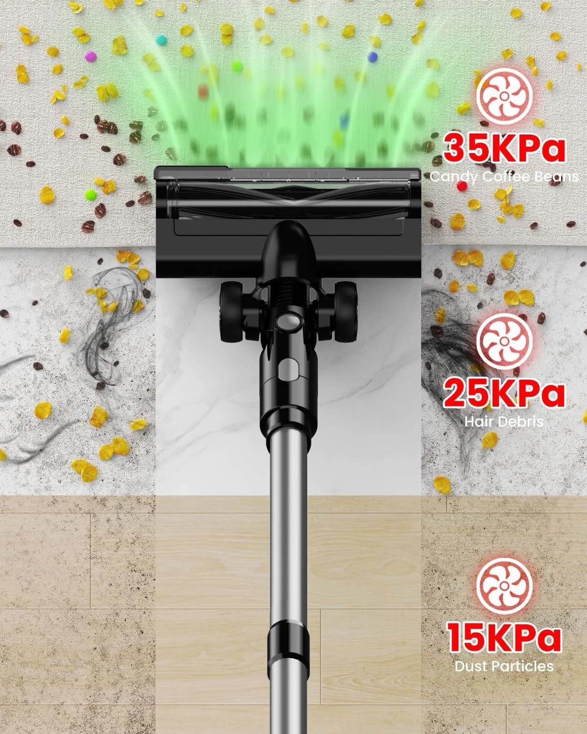 جاروبرقی شارژی مناسب باتری Milwaukee M18، جاروبرقی عصایی سبک وزن 7 در 1 با فیلتر HEPA، مکش 35KPA، موتور براشلس 350 واتی، 3 حالت برای کف، فرش، ماشین (باتری شامل نمی شود)